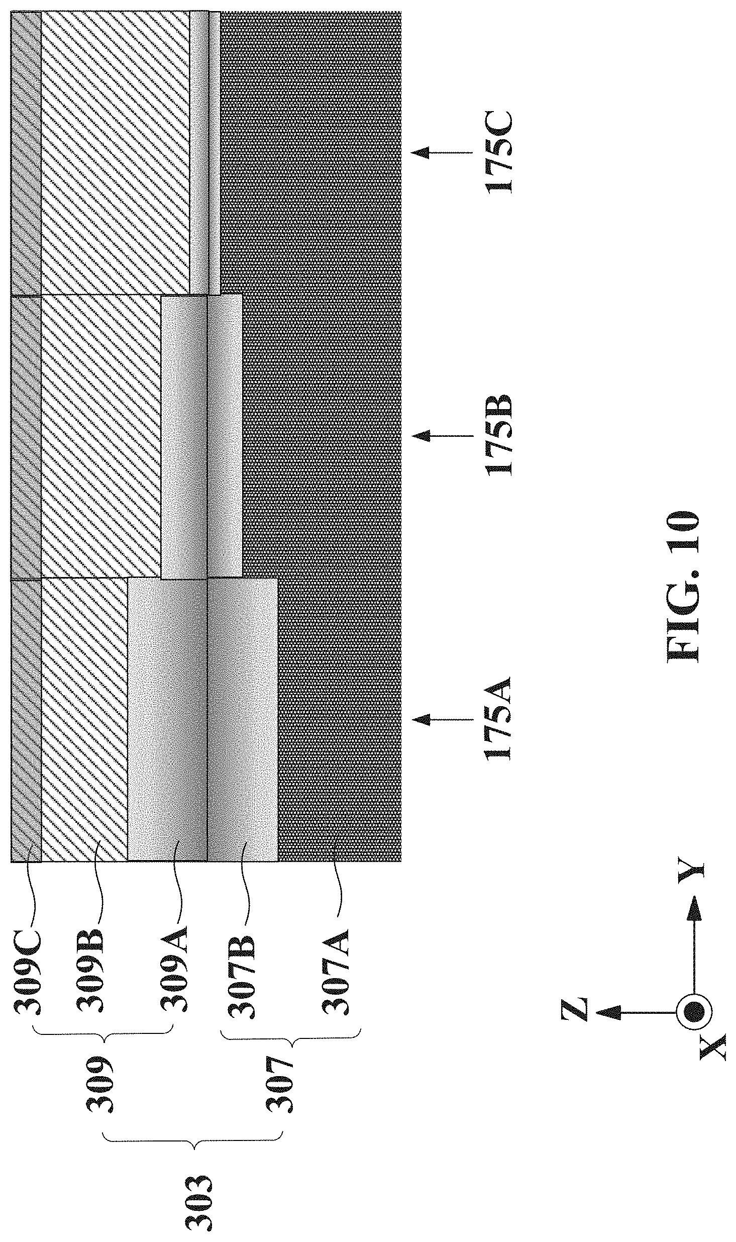 Patent US11777014 Figure 14 – Controlled doping in a gate dielectric layer