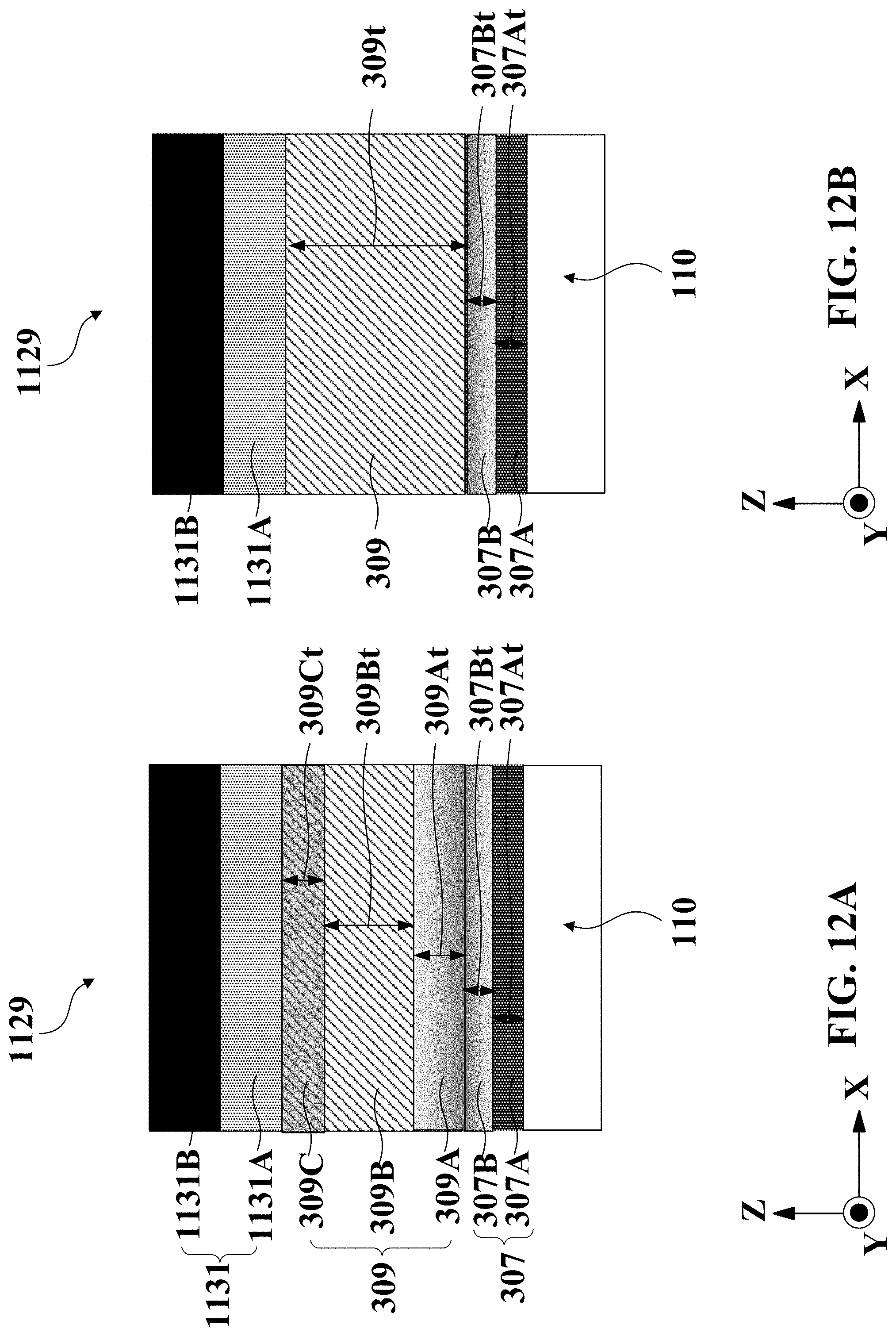Patent US11777014 Figure 16 – Controlled doping in a gate dielectric layer