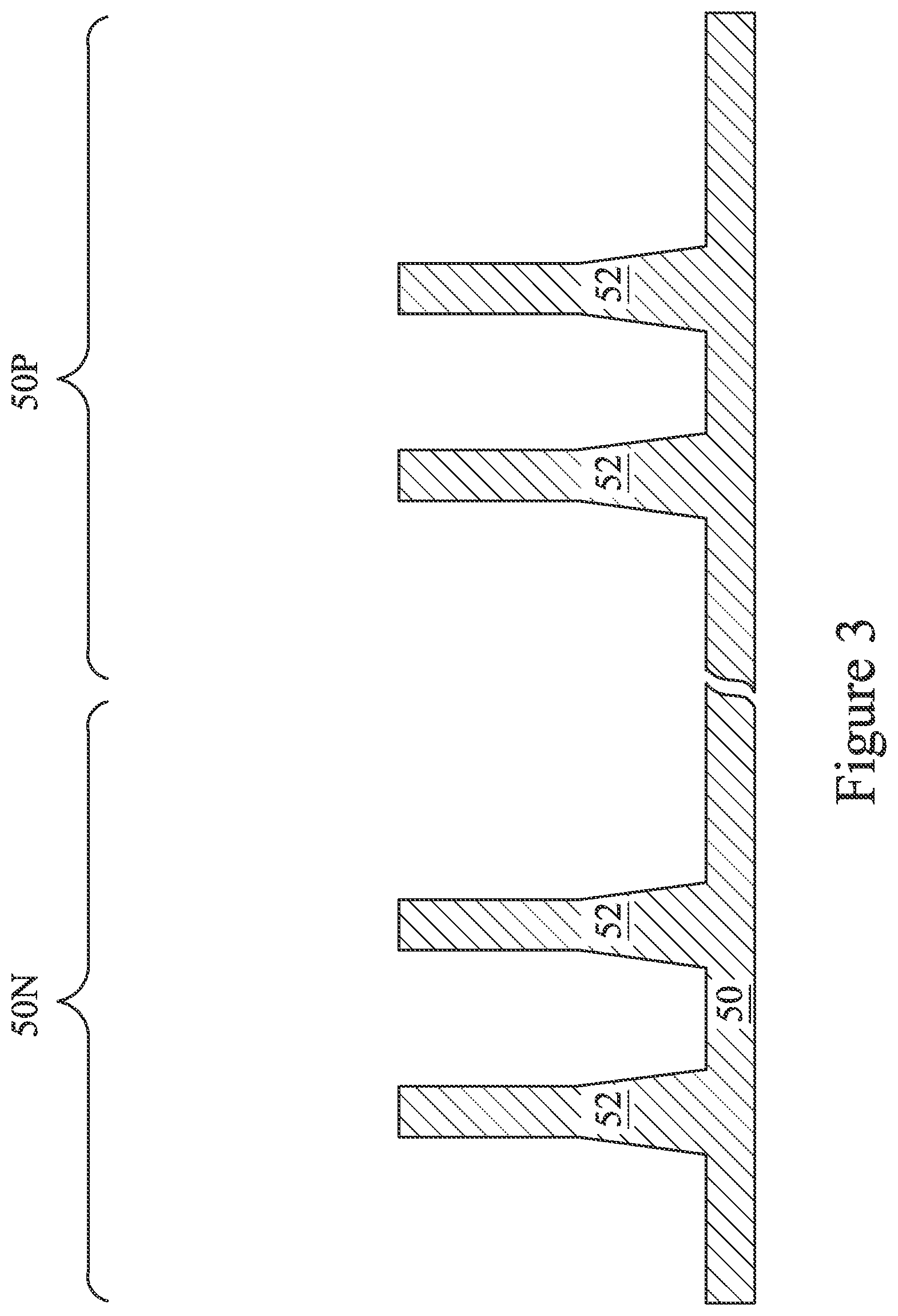 Patent US11777017 Figure 3 – Negative-capacitance and ferroelectric field-effect transistor (NCFET and FE-FET) devices