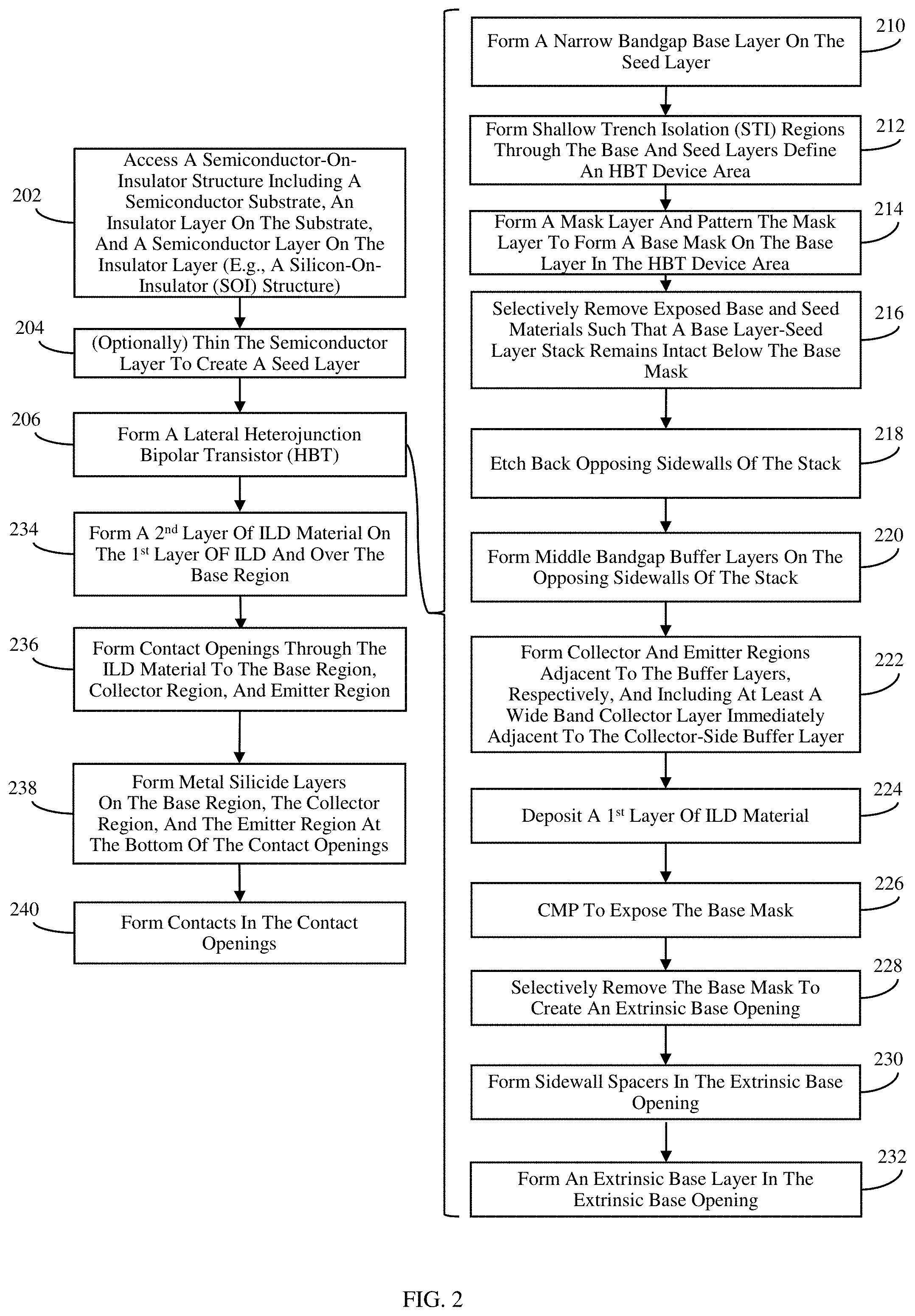 Patent US11777019 Figure 5 – Lateral heterojunction bipolar transistor with improved breakdown voltage and method