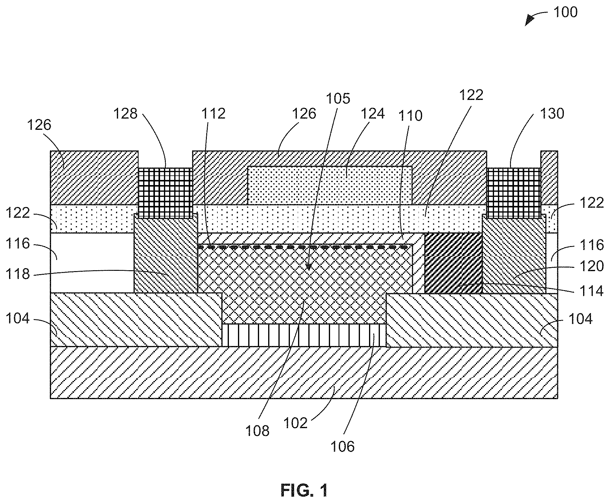 Patent US11777022 Figure 1 – Transistors including first and second semiconductor materials between source and drain regions and methods of manufacturing the same