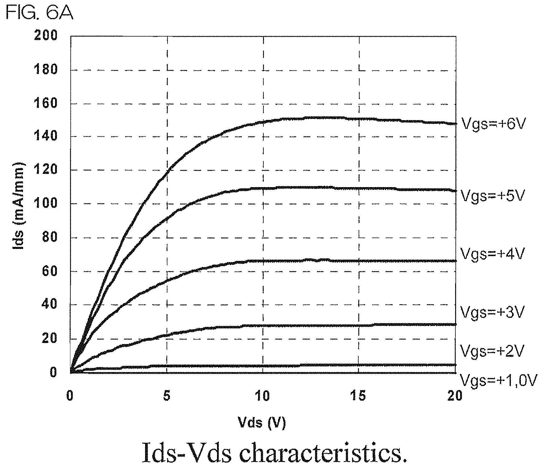 Patent US11777024 Figure 8 – Nitride semiconductor device and fabrication method therefor
