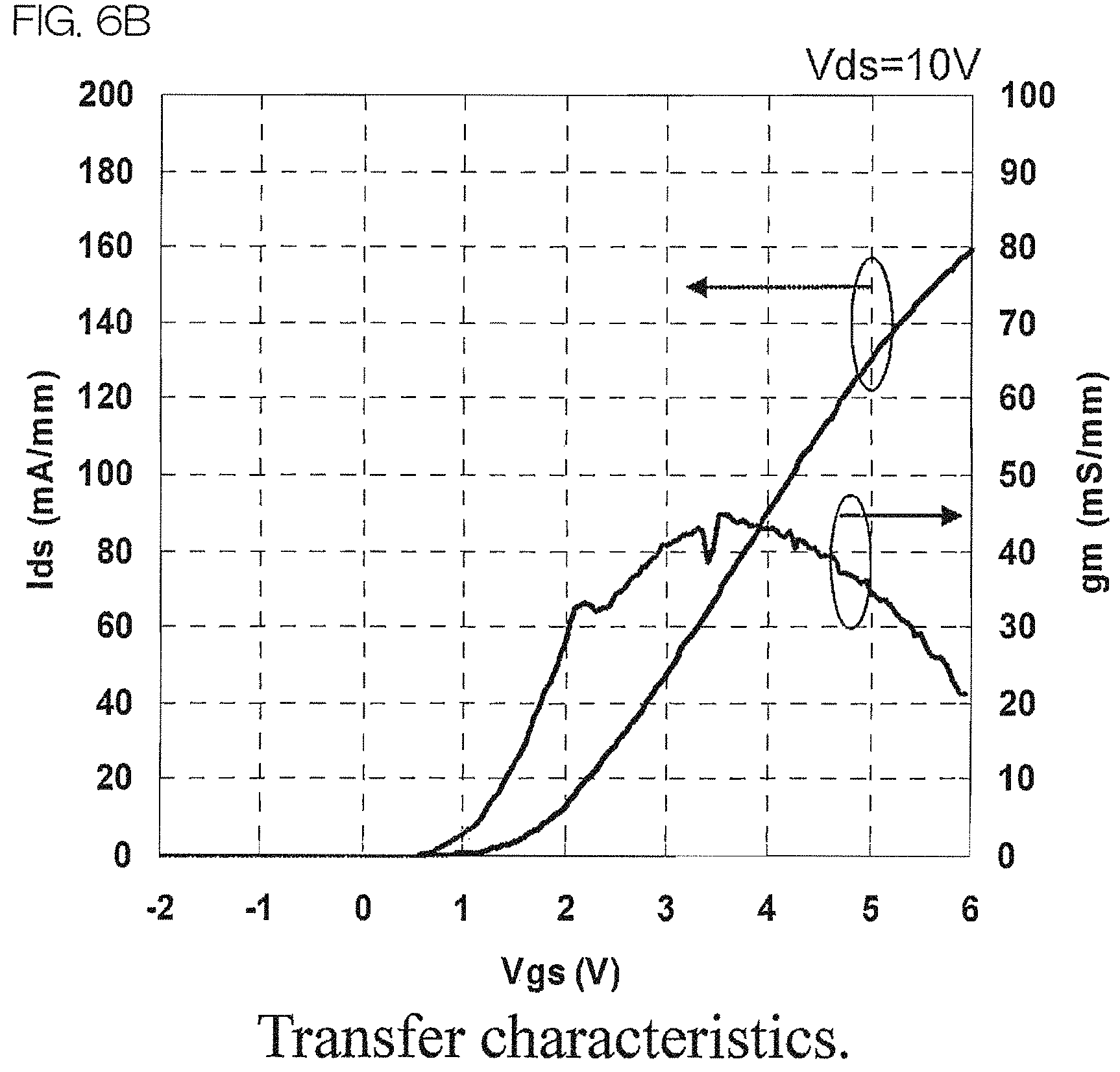 Patent US11777024 Figure 9 – Nitride semiconductor device and fabrication method therefor