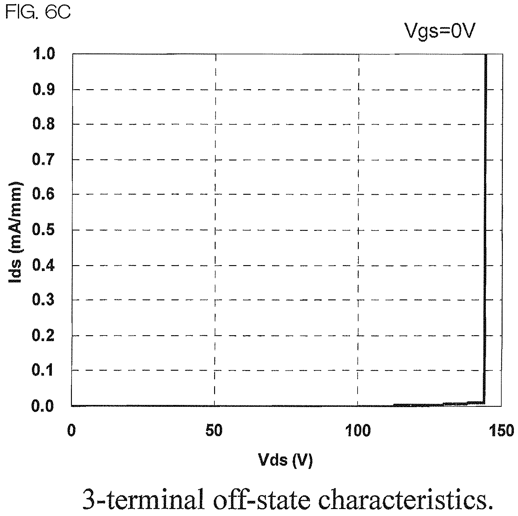 Patent US11777024 Figure 10 – Nitride semiconductor device and fabrication method therefor