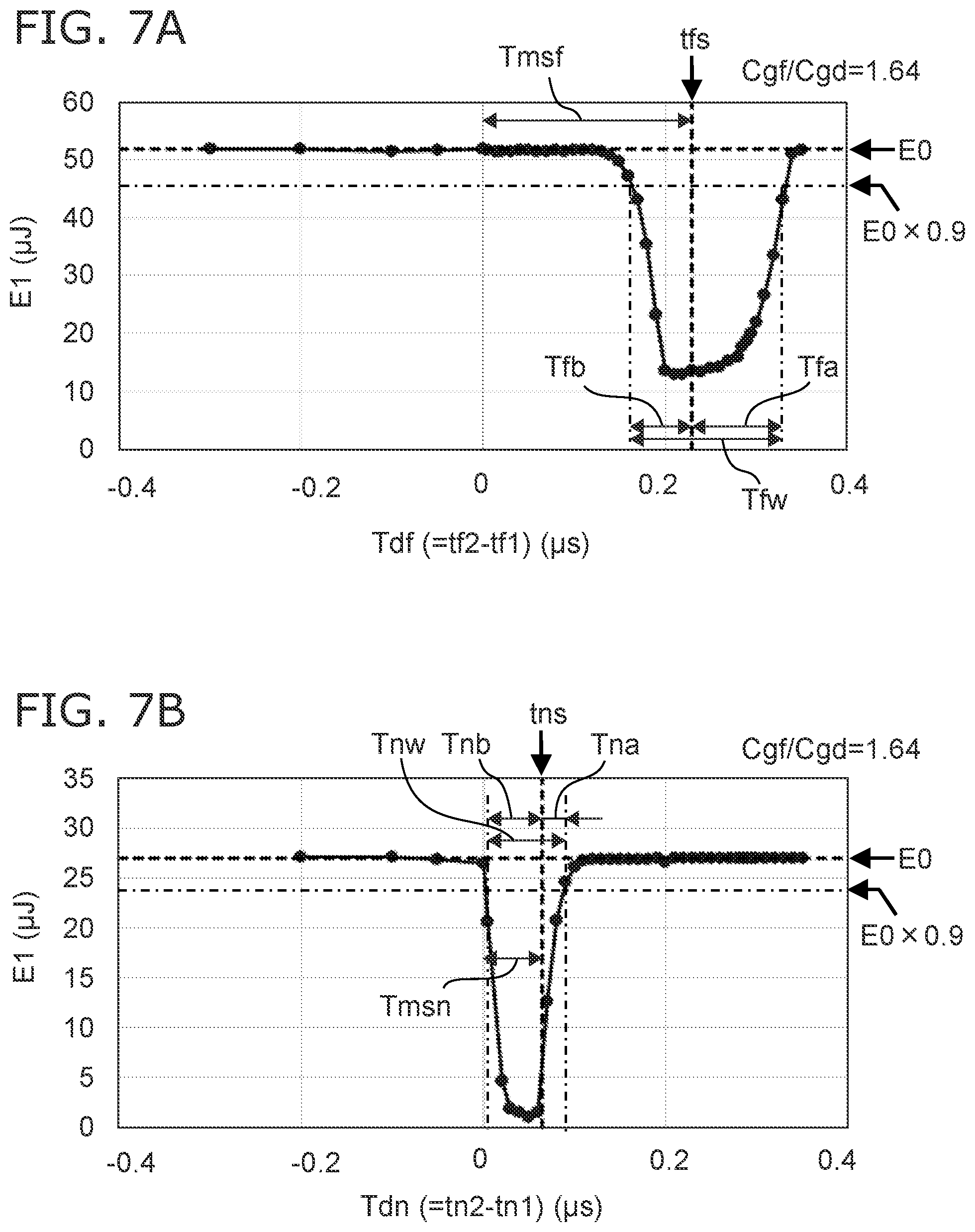 Patent US11777025 Figure 7 – Semiconductor device