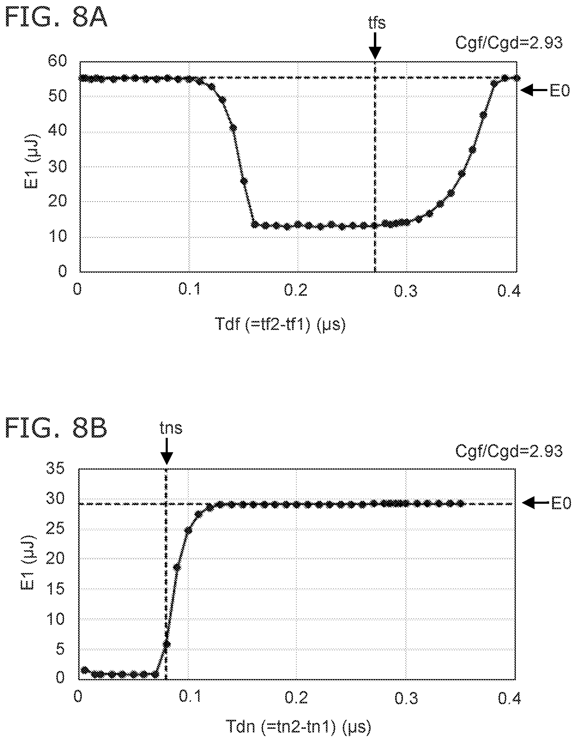 Patent US11777025 Figure 8 – Semiconductor device