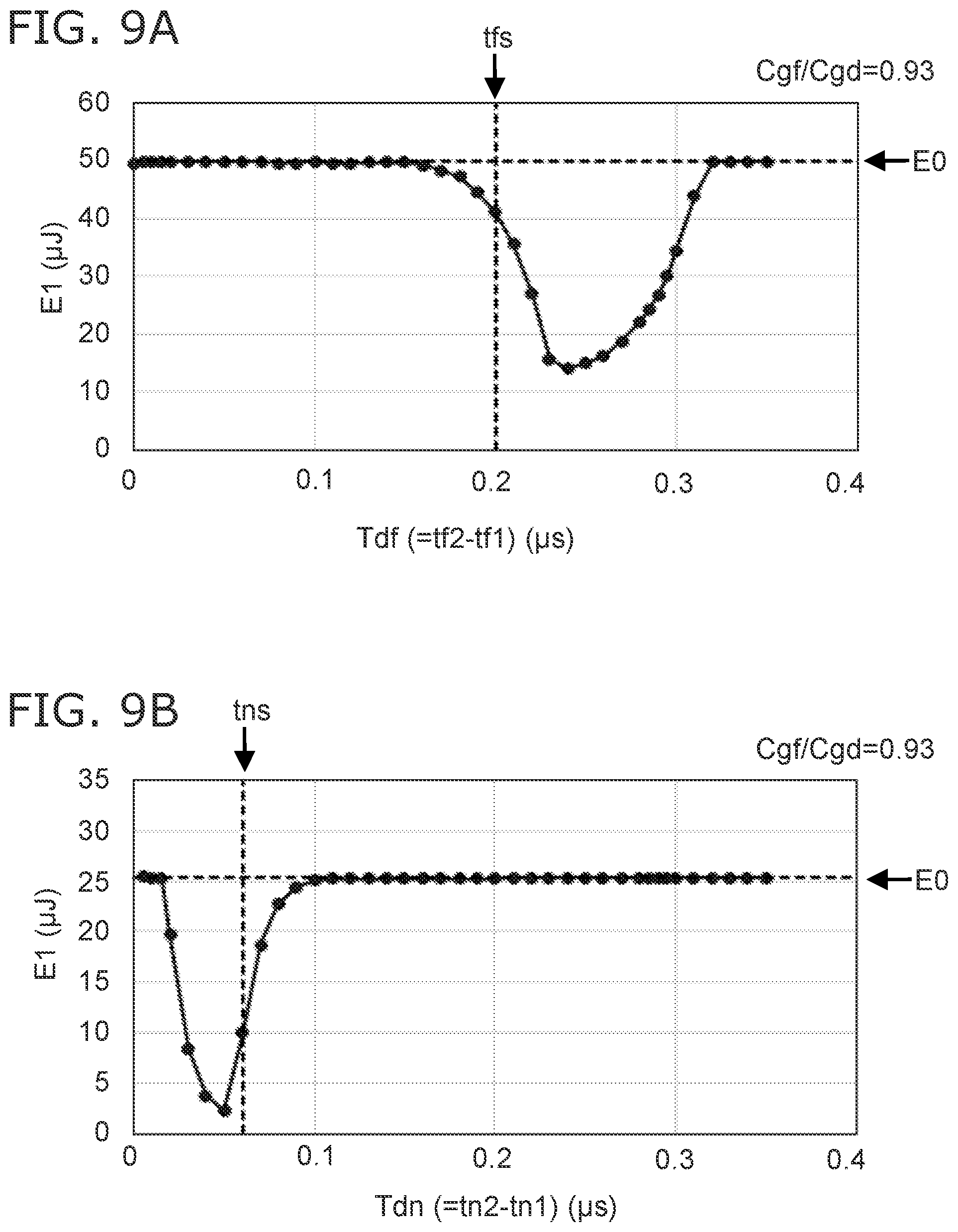 Patent US11777025 Figure 9 – Semiconductor device