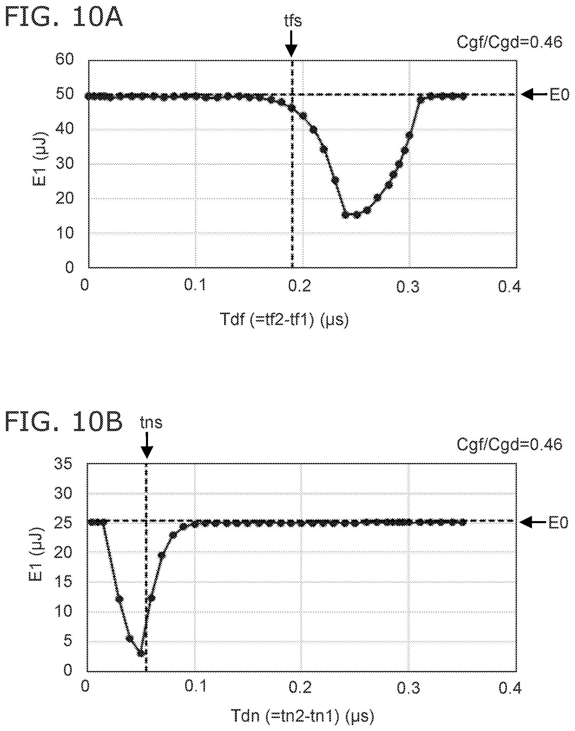 Patent US11777025 Figure 10 – Semiconductor device