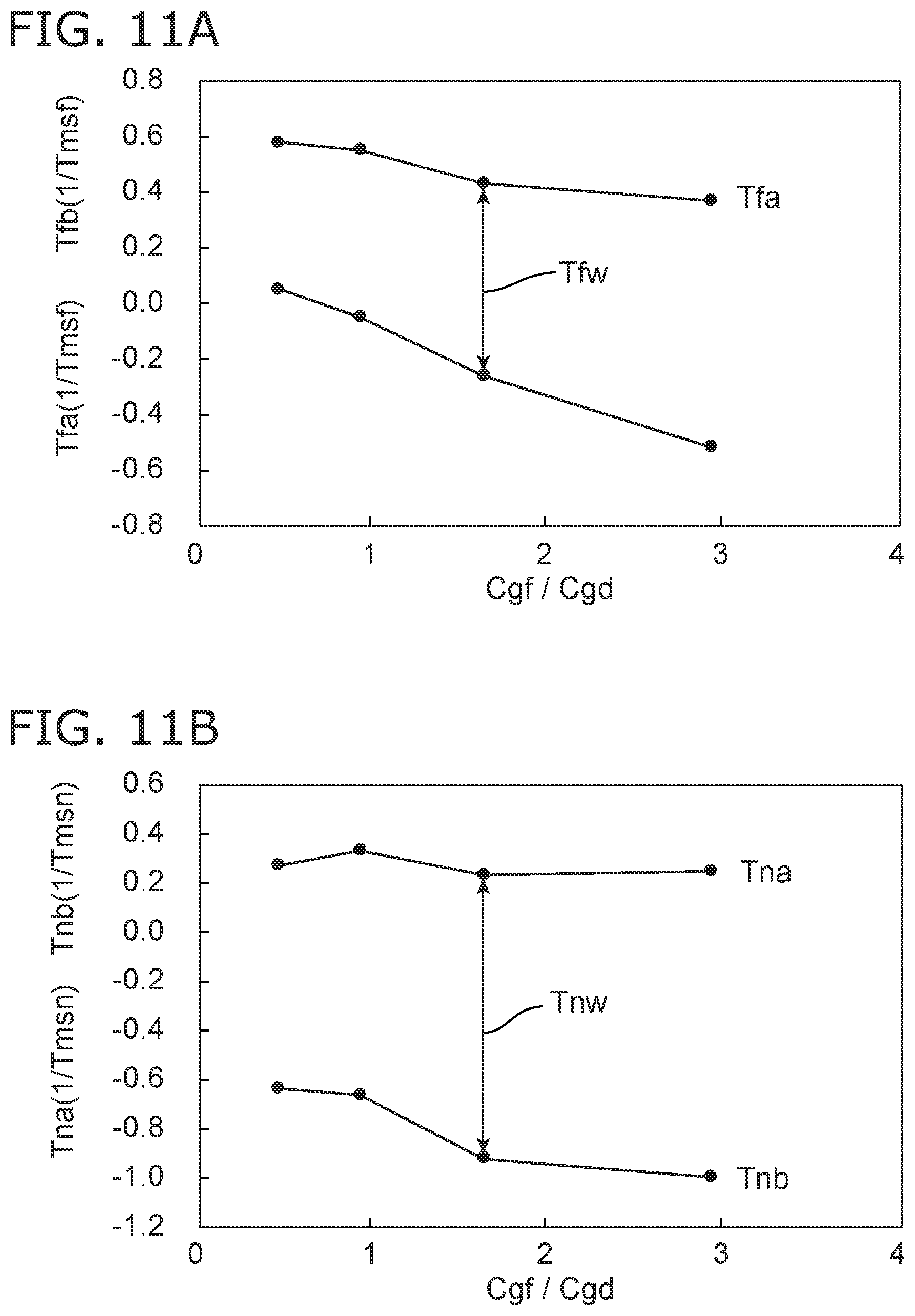 Patent US11777025 Figure 11 – Semiconductor device