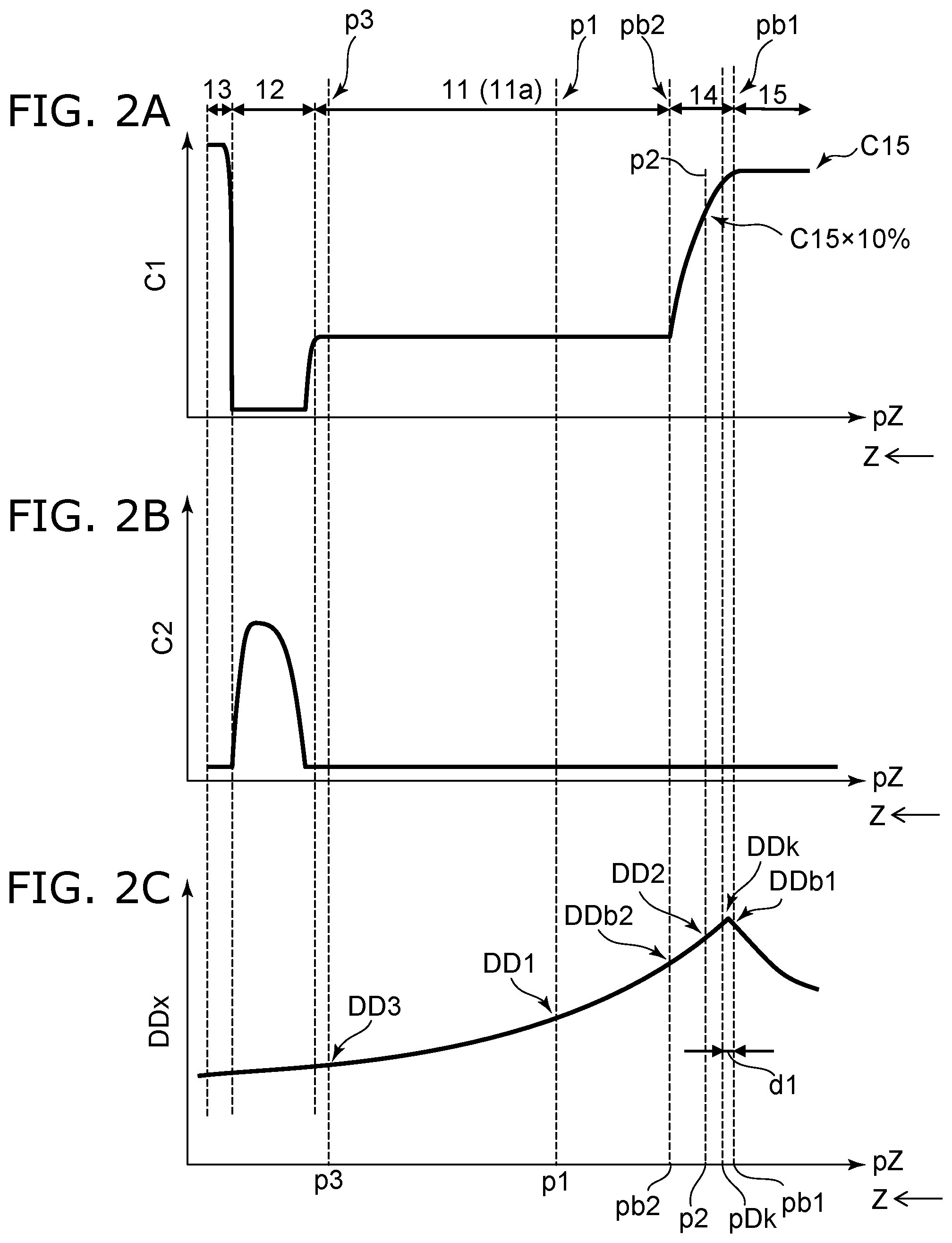 Patent US11777028 Figure 2 – Semiconductor device