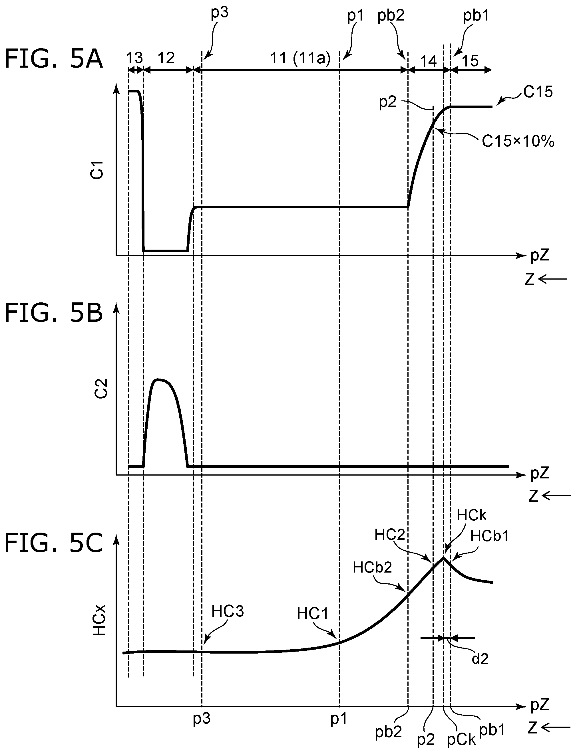Patent US11777028 Figure 5 – Semiconductor device