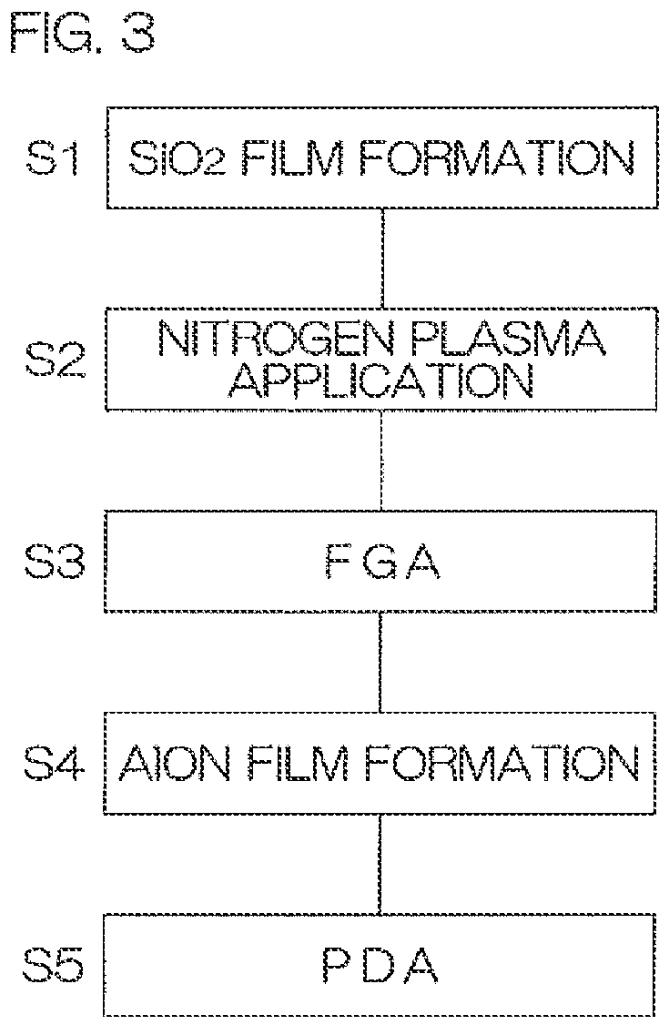 Patent US11777030 Figure 2 – Semiconductor device