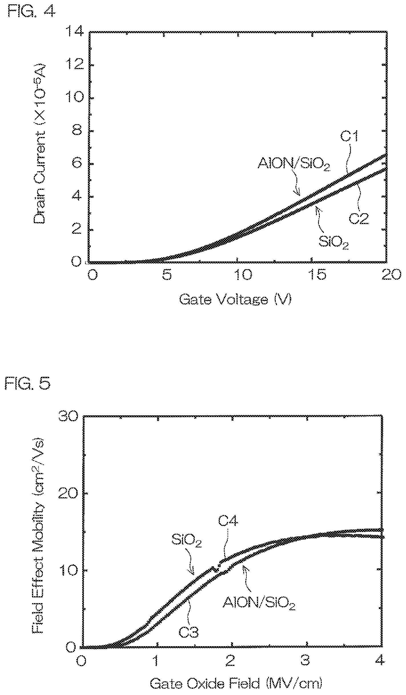 Patent US11777030 Figure 3 – Semiconductor device