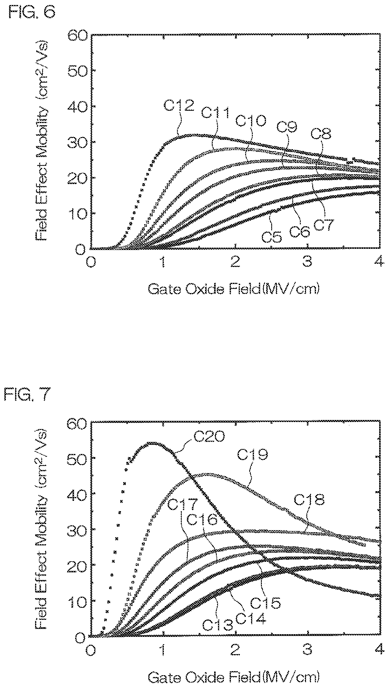 Patent US11777030 Figure 4 – Semiconductor device
