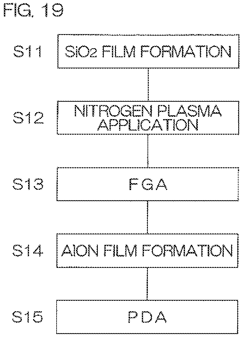 Patent US11777030 Figure 16 – Semiconductor device