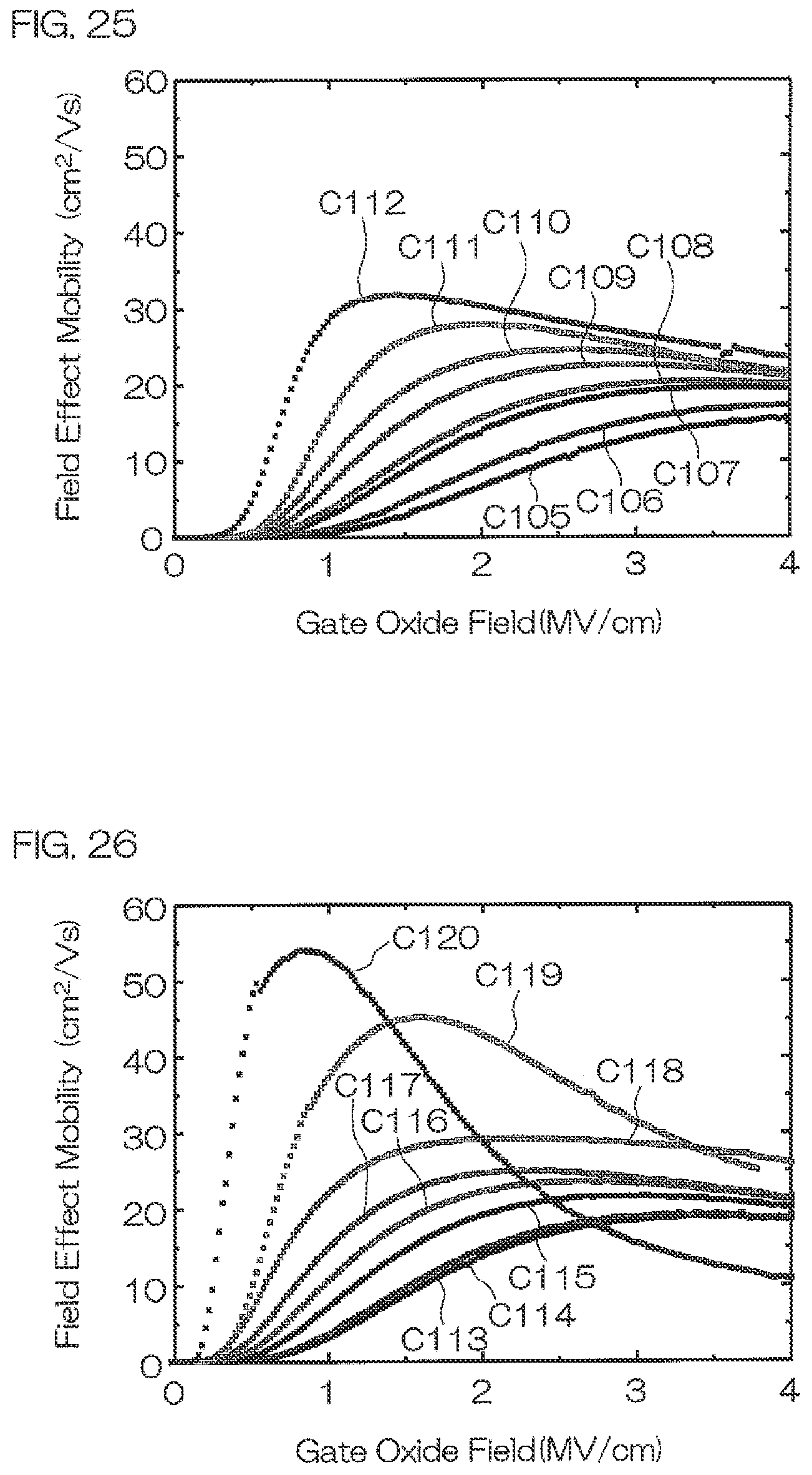Patent US11777030 Figure 20 – Semiconductor device