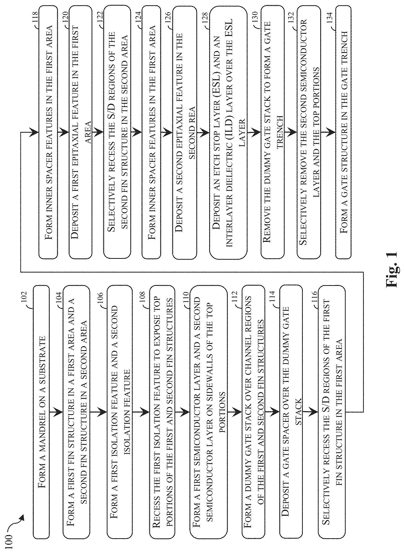 Patent US11777033 — Transistors having vertical nanostructures — Figure 1
