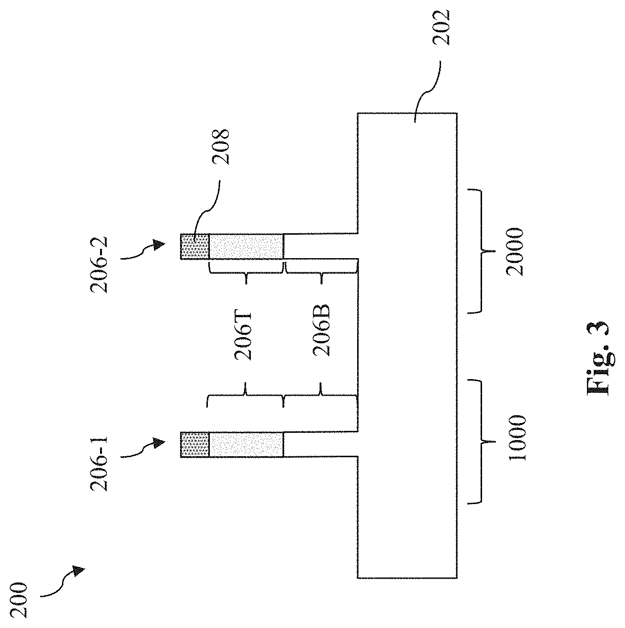 Patent US11777033 Figure 3 – Transistors having vertical nanostructures