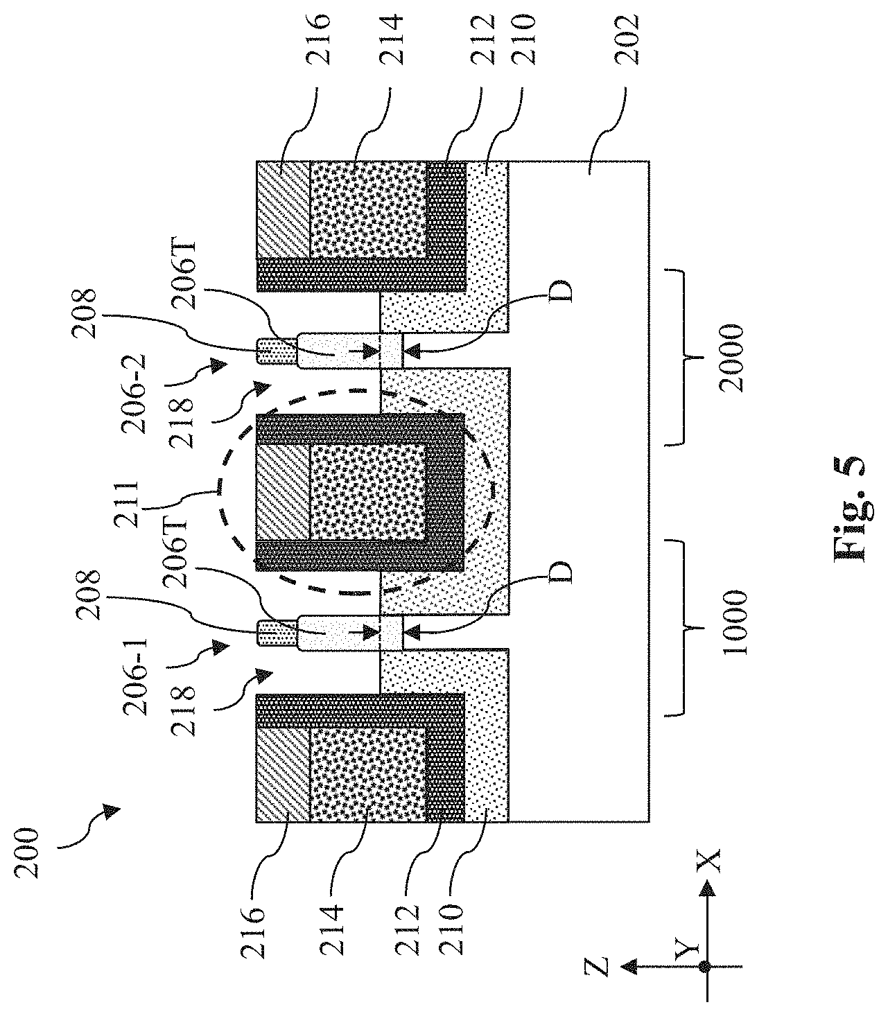 Patent US11777033 Figure 5 – Transistors having vertical nanostructures