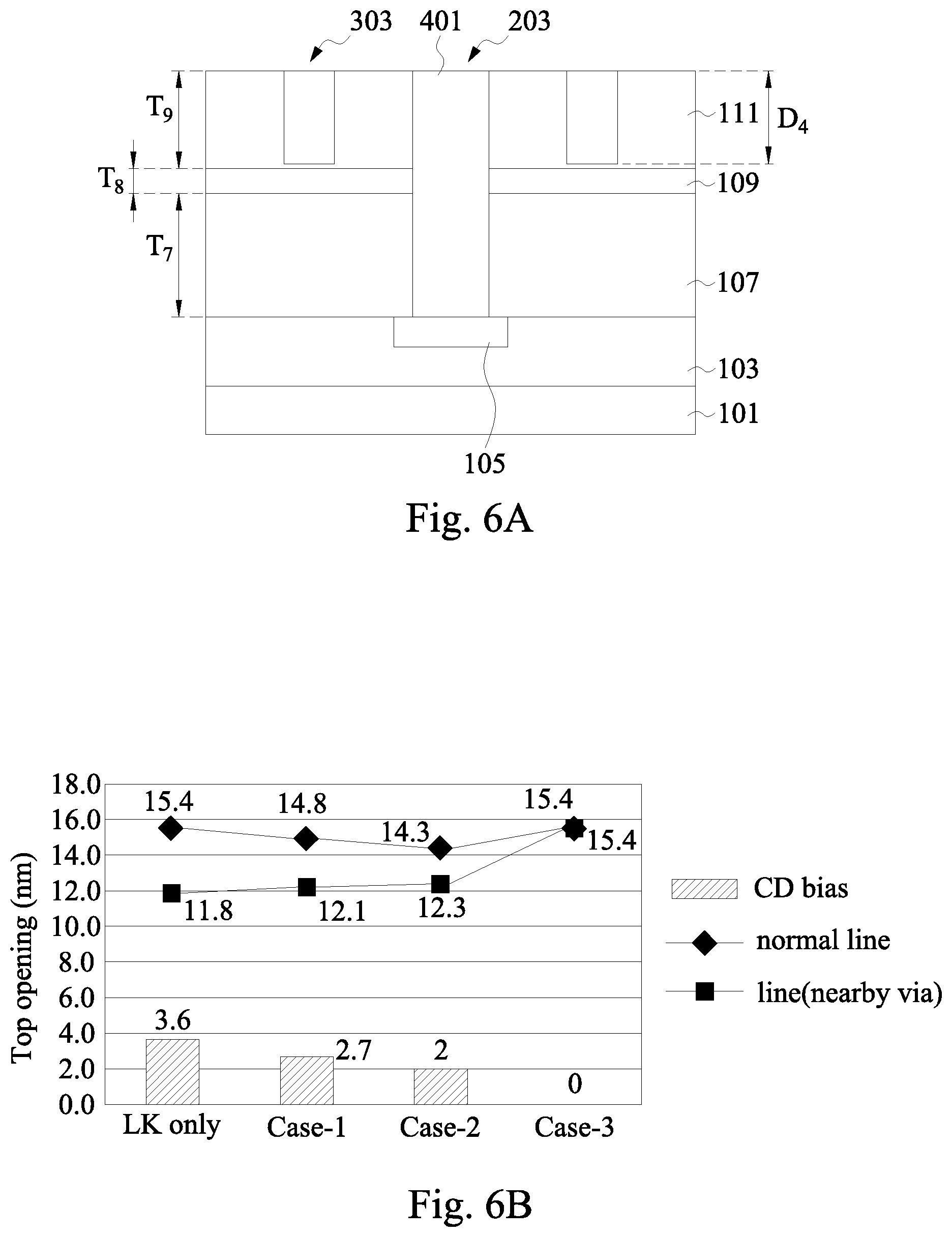 Patent US11777035 Figure 4 – Multi-layer film device and method