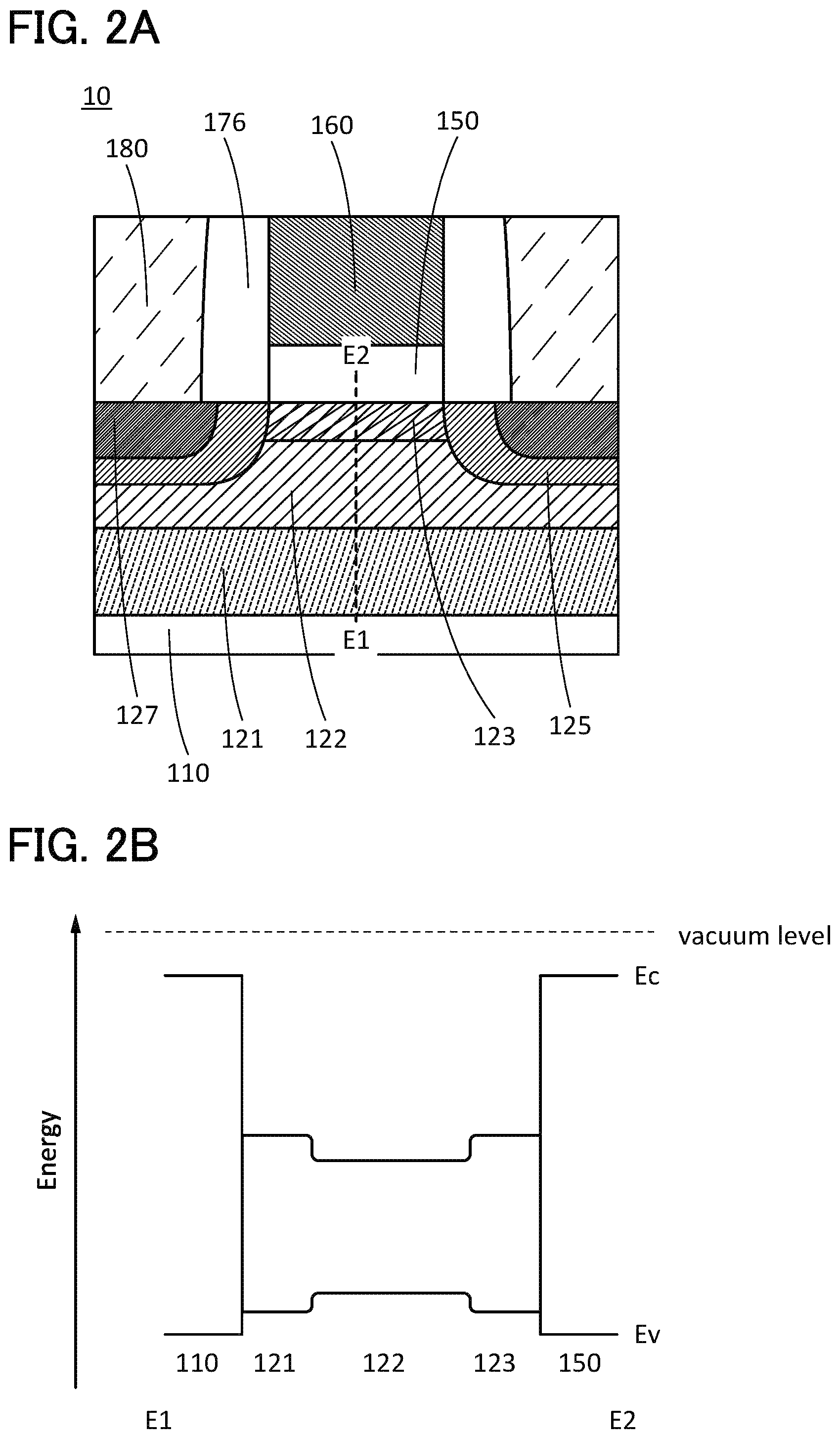 Patent US11777038 Figure 2 – Semiconductor device, method for manufacturing the same, and electronic device