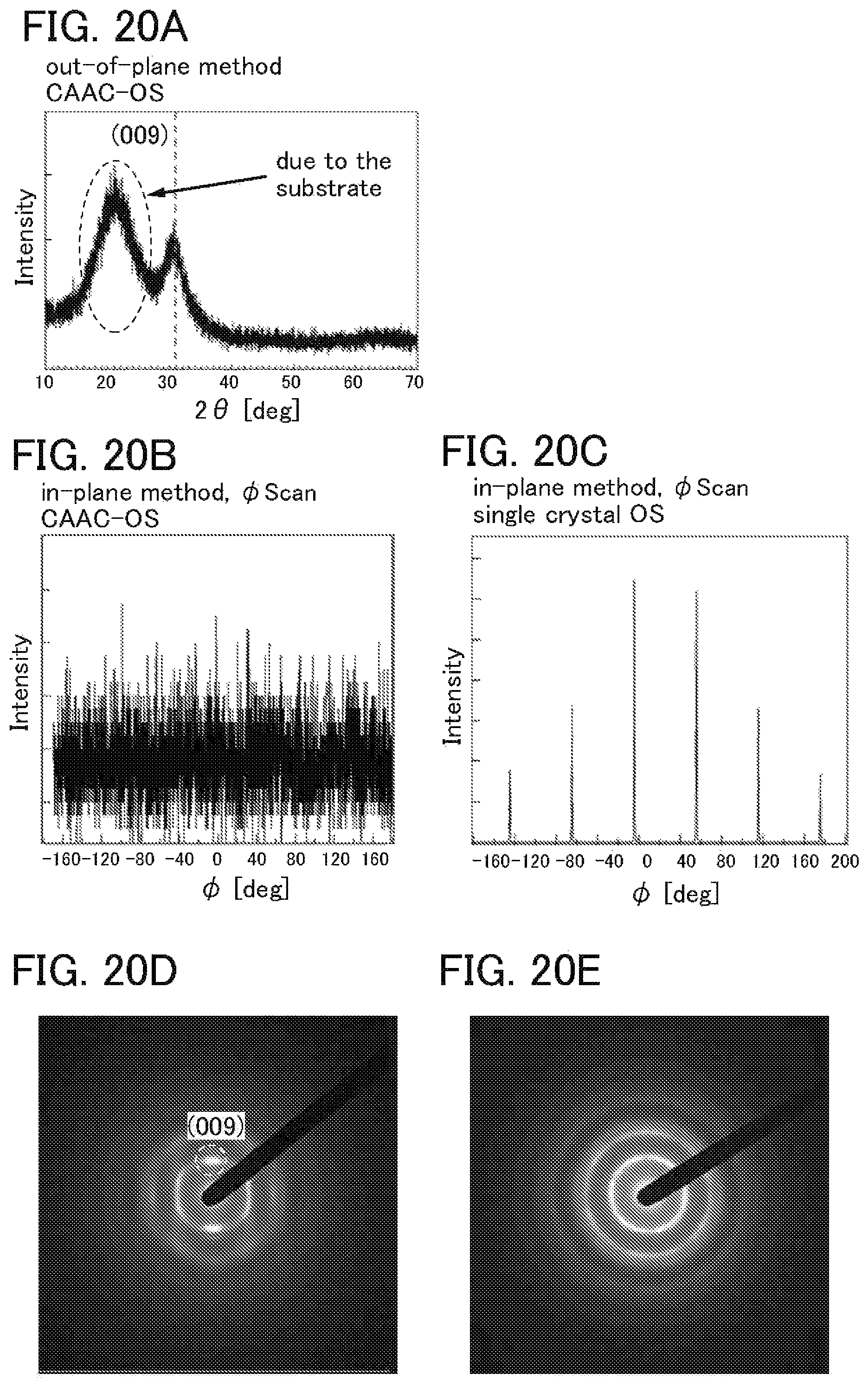 Patent US11777038 Figure 20 – Semiconductor device, method for manufacturing the same, and electronic device