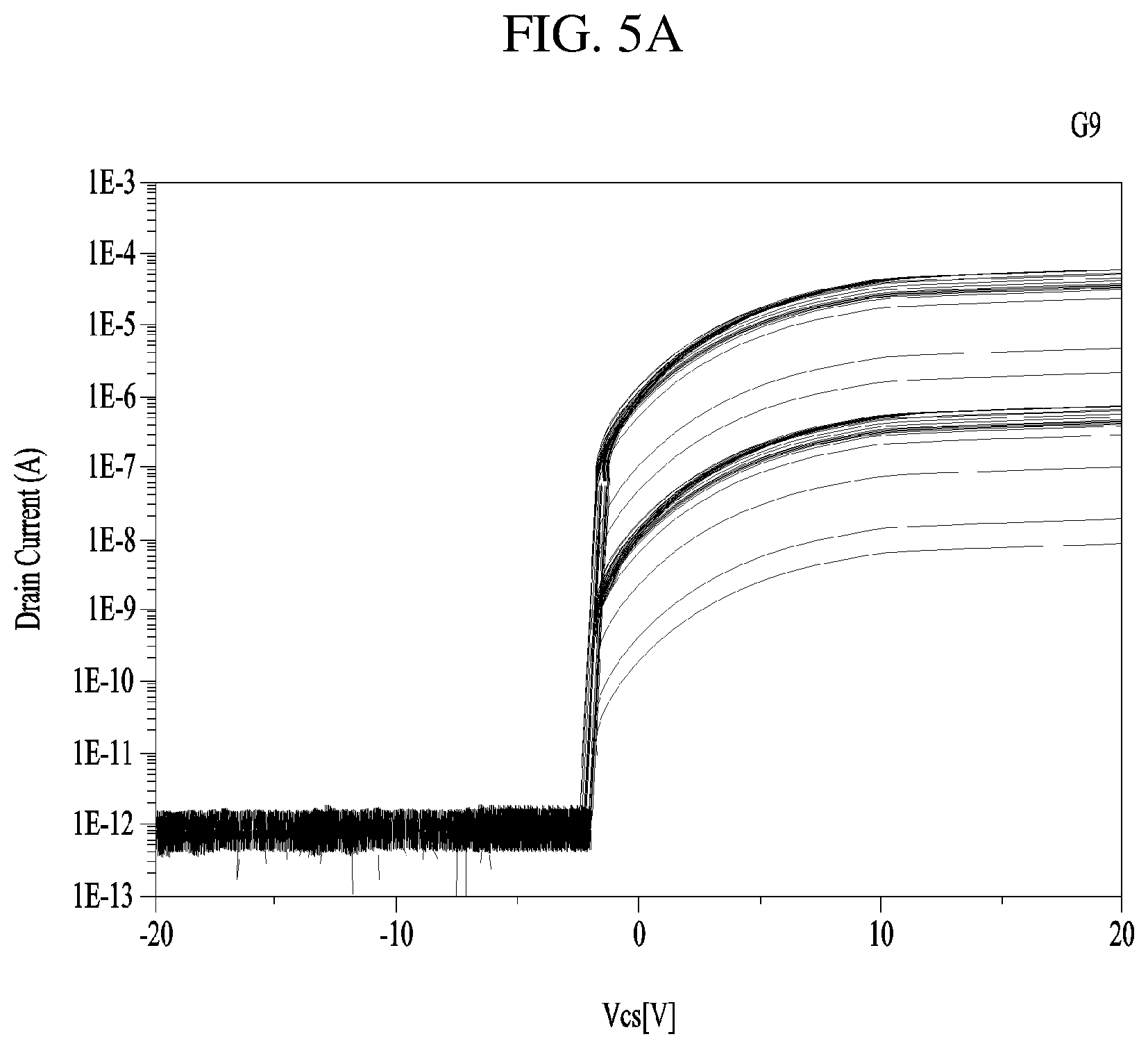 Patent US11777039 Figure 7 – Method of fabricating thin film transistor and display including the same