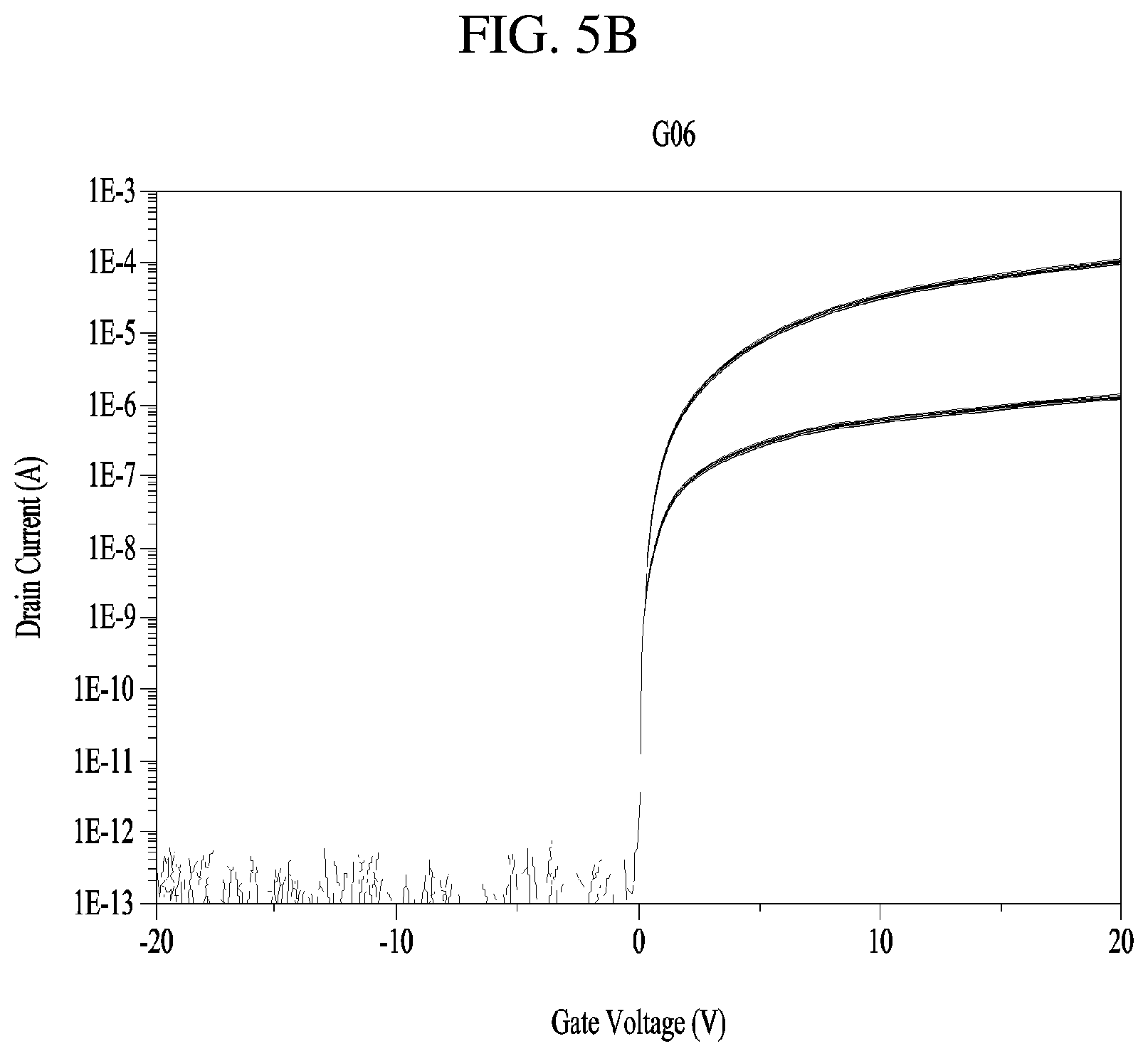 Patent US11777039 Figure 8 – Method of fabricating thin film transistor and display including the same