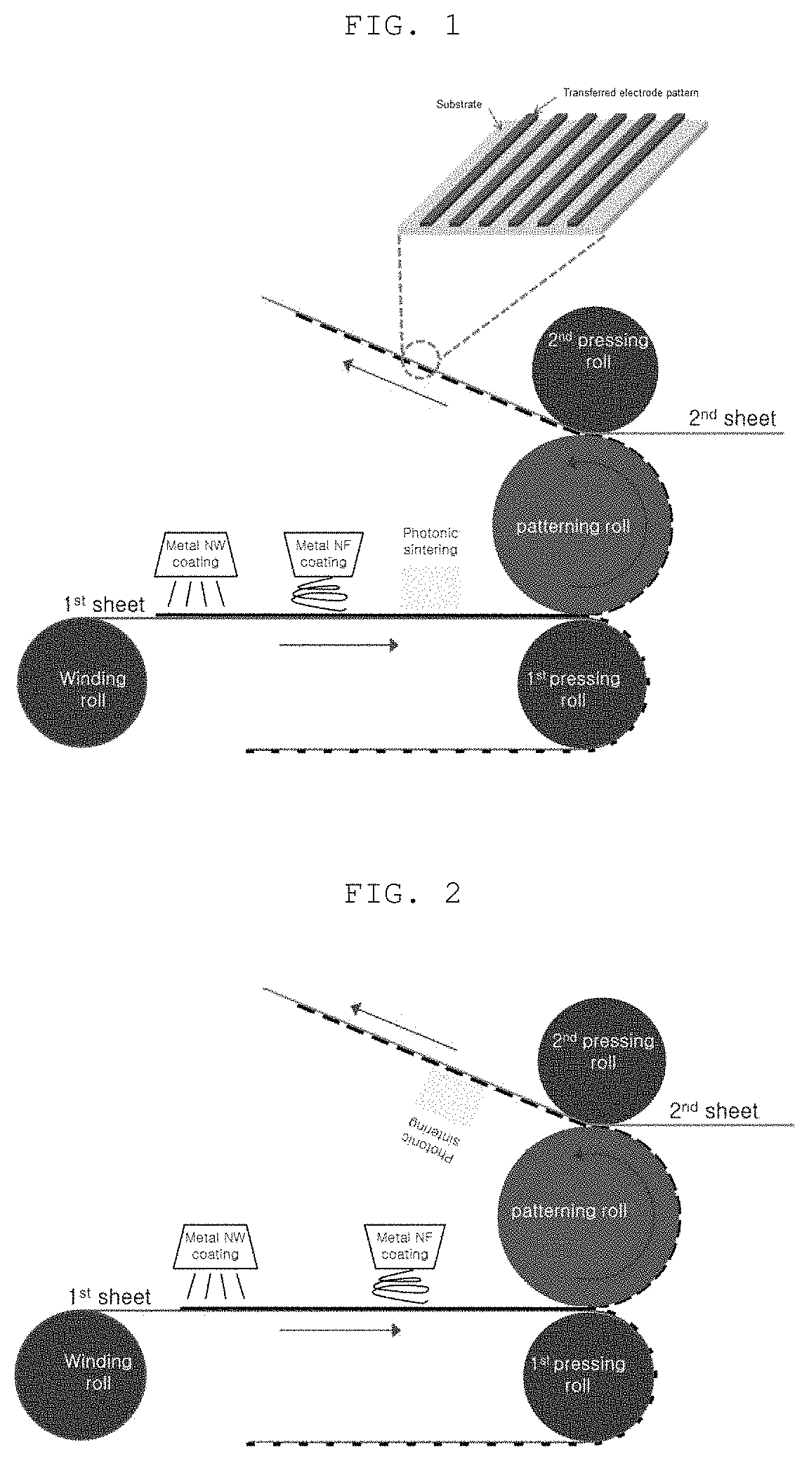 Patent US11777041 Figure 1 – Fabrication method of patterned flexible electrode