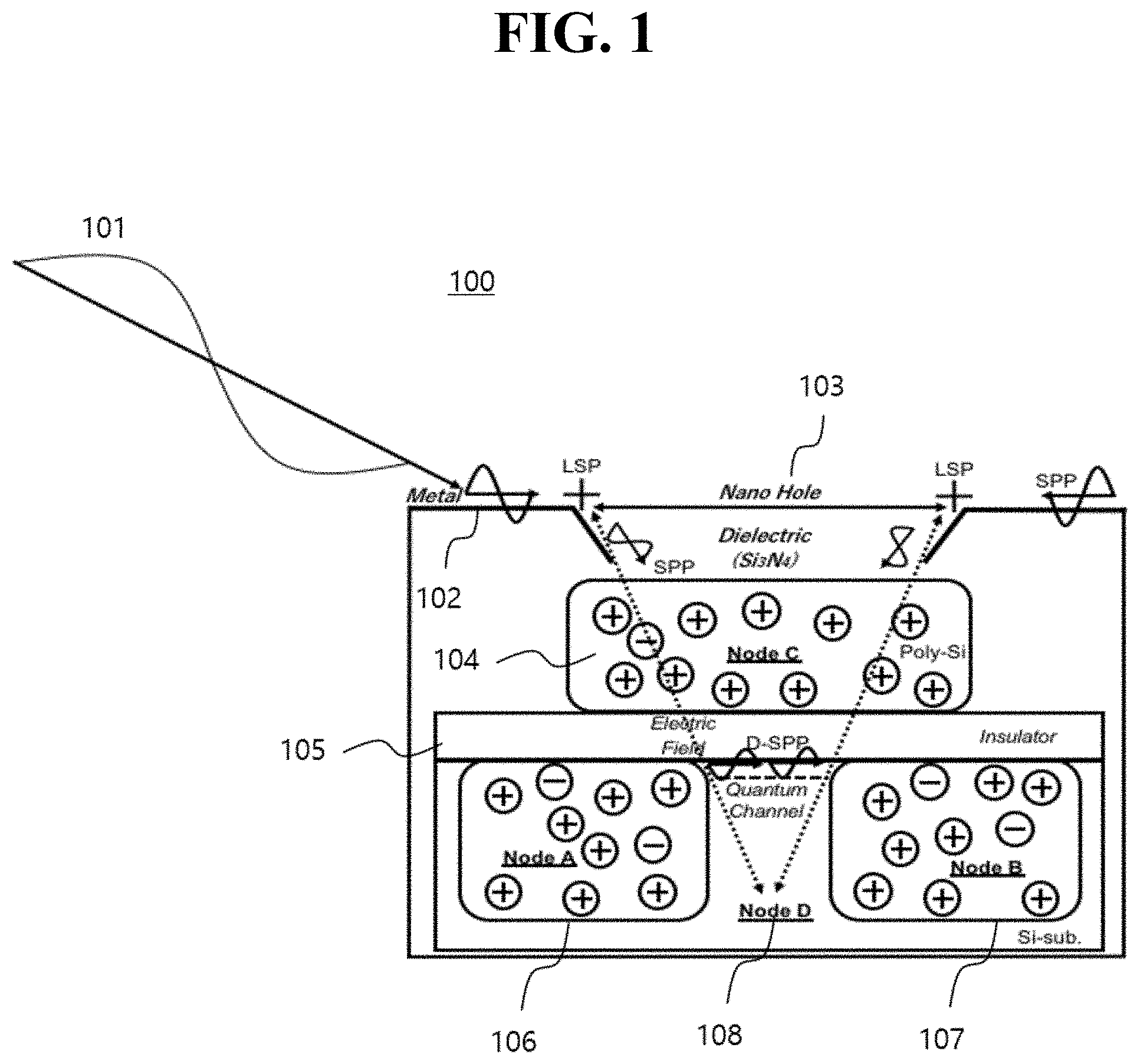 Patent US11777042 — Plasmonic field-enhanced photodetector and image sensor — Figure 1