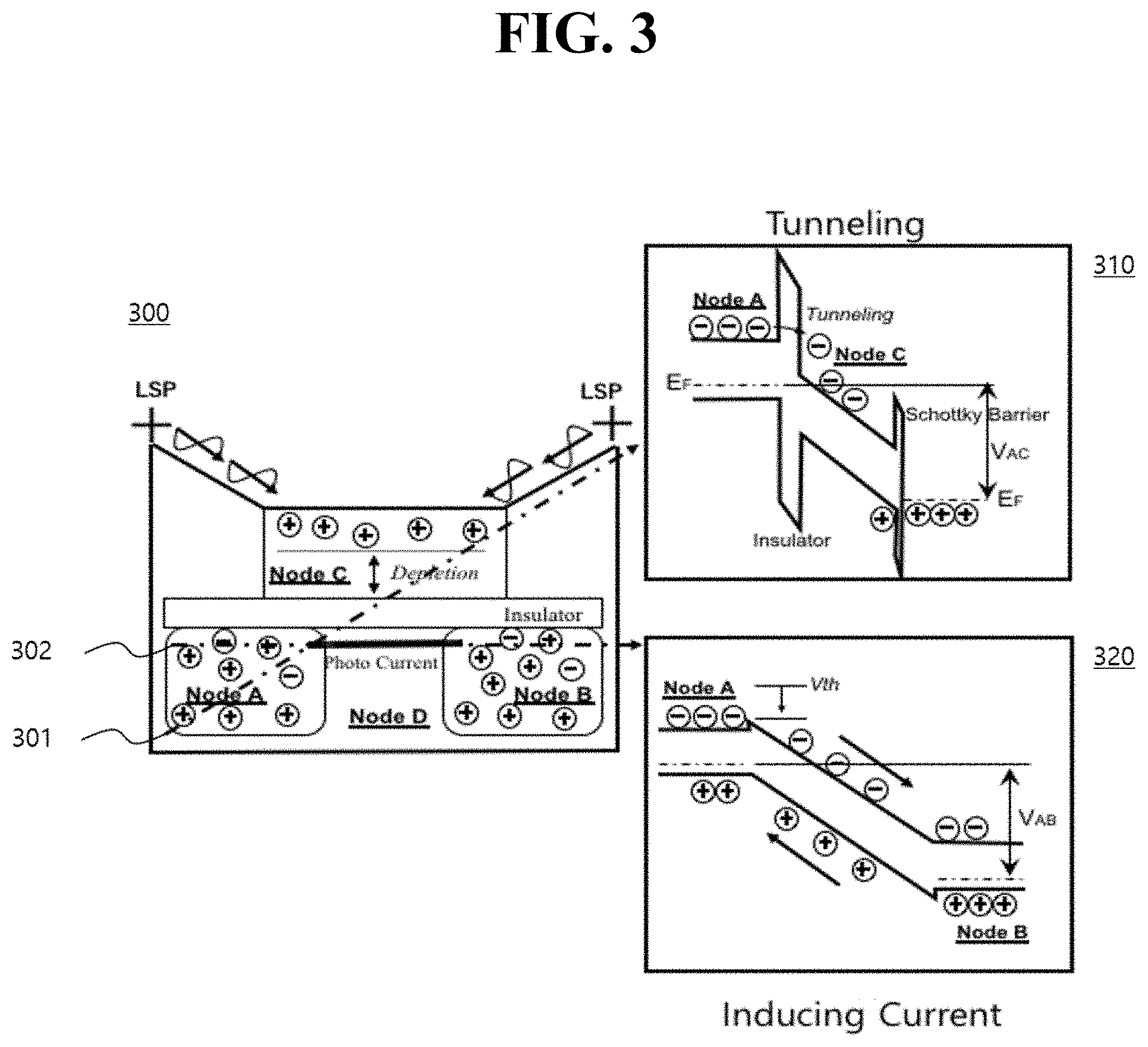 Patent US11777042 Figure 3 – Plasmonic field-enhanced photodetector and image sensor