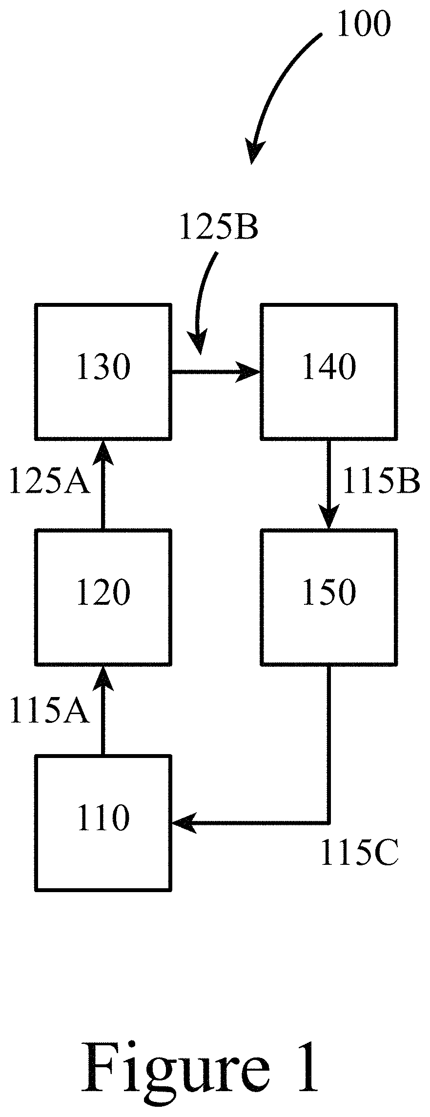 Patent US11777047 Figure 1 – Two-junction photovoltaic devices