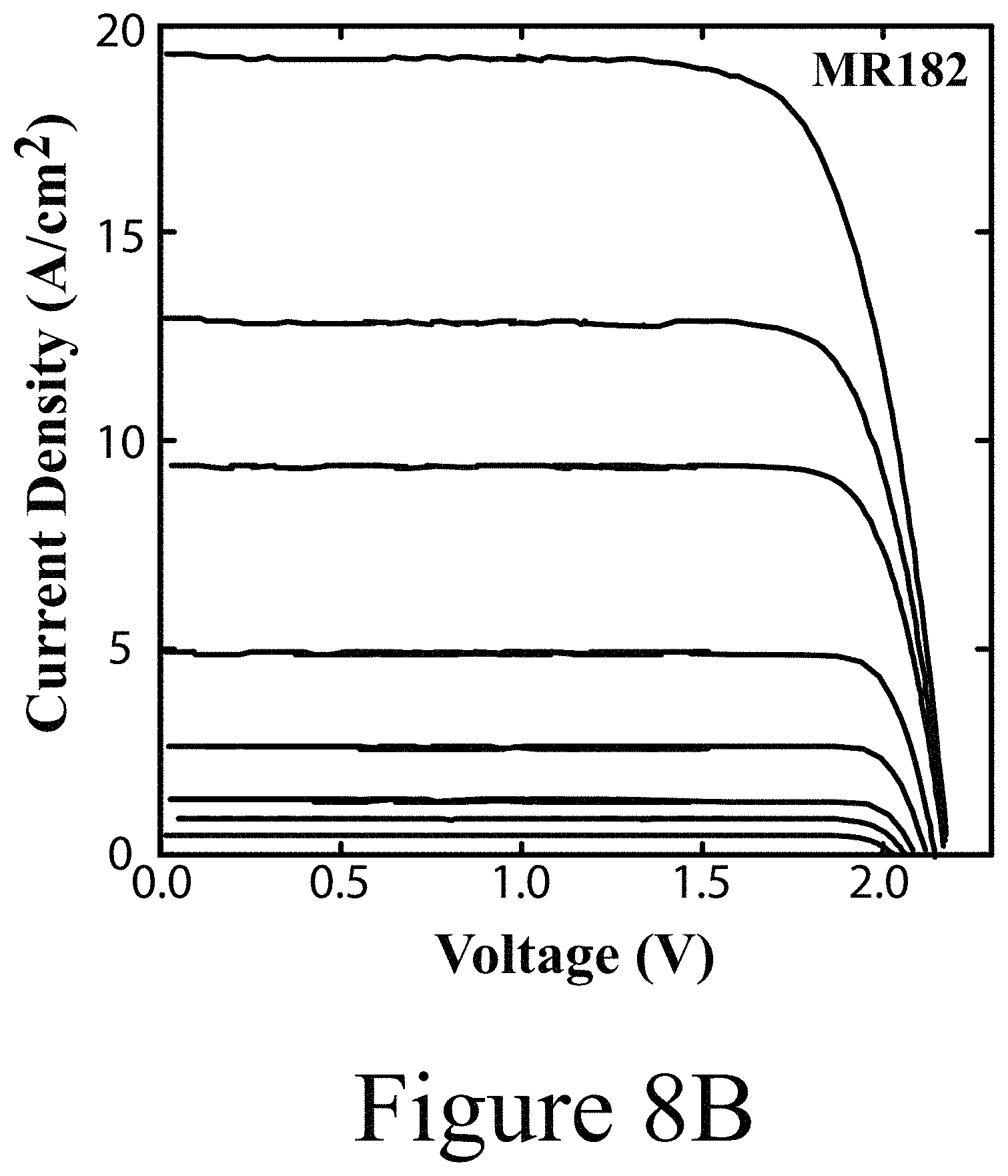 Patent US11777047 Figure 14 – Two-junction photovoltaic devices
