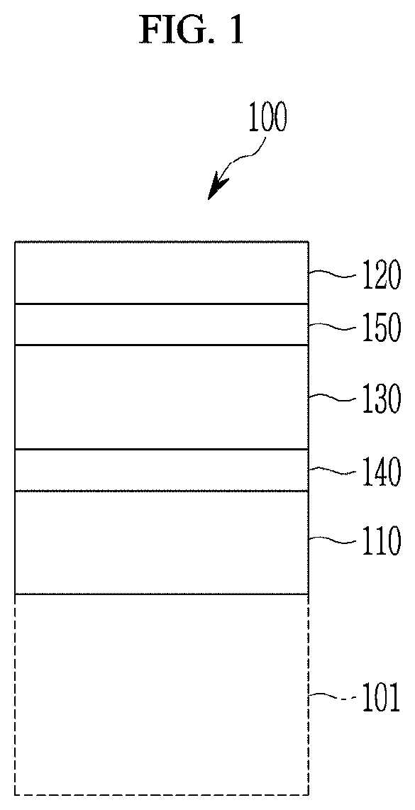 Patent US11777048 — Sensors and electronic devices — Figure 1