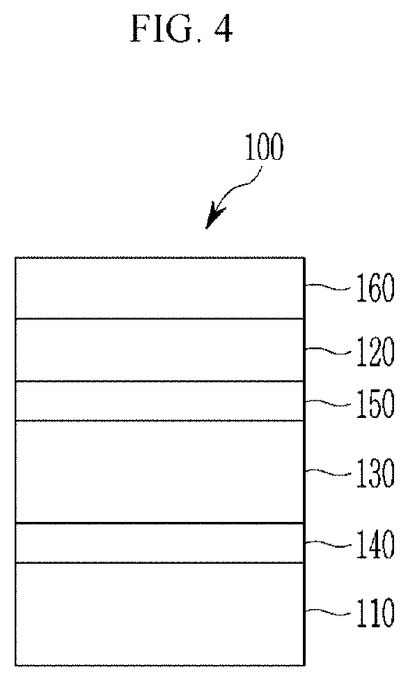 Patent US11777048 Figure 4 – Sensors and electronic devices