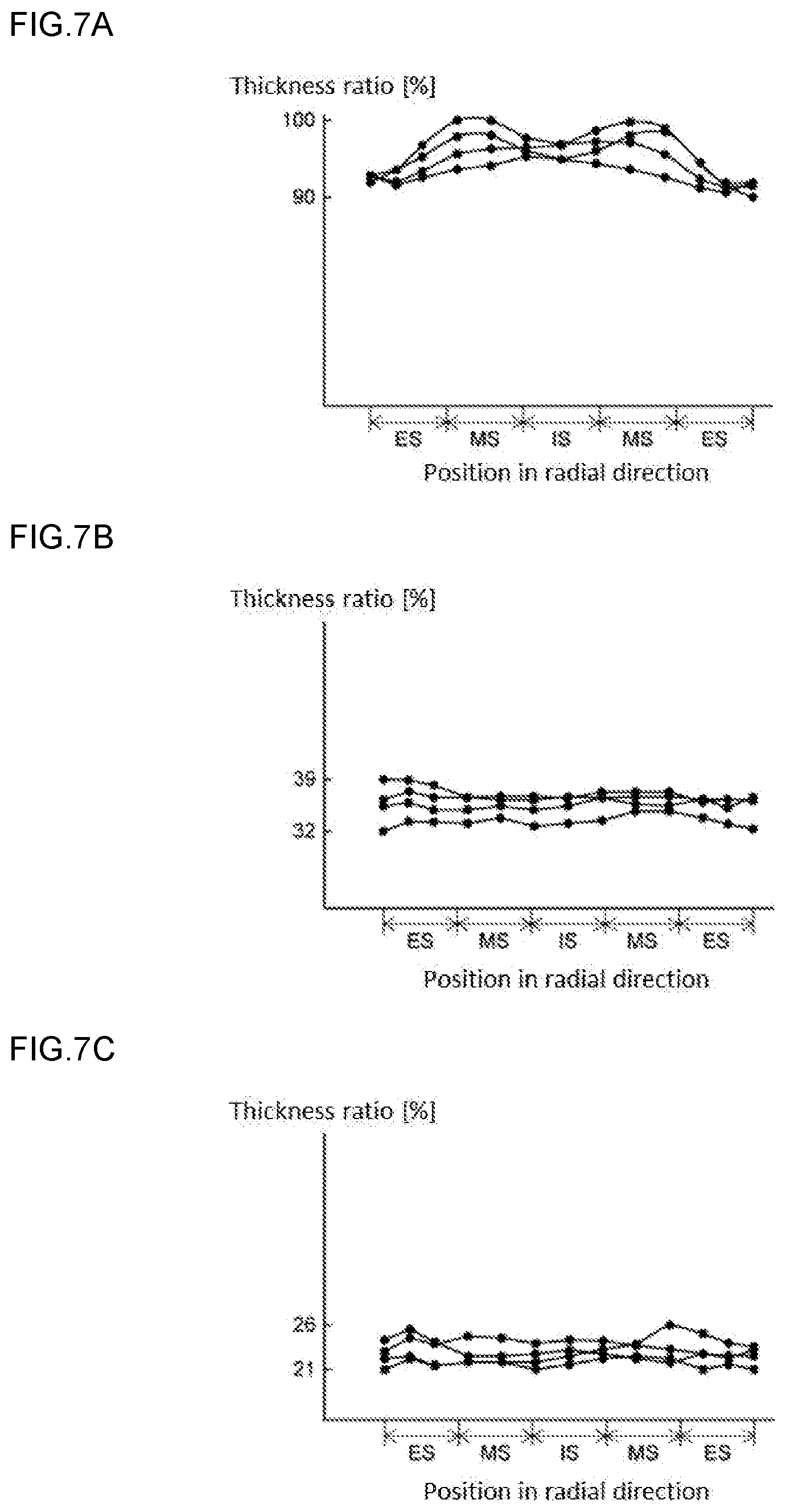 Patent US11777051 Figure 7 – Method of manufacturing light-emitting element