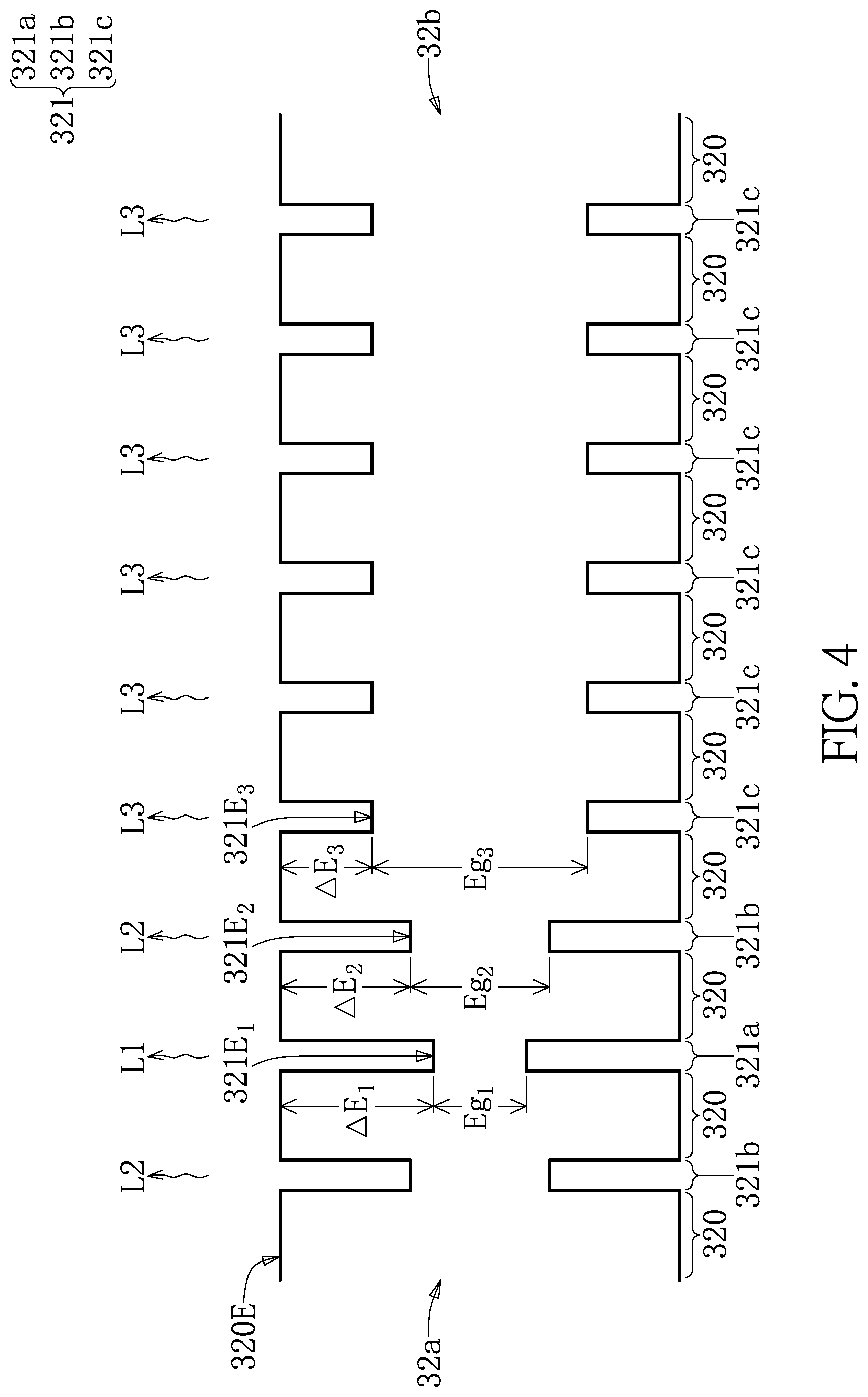 Patent US11777053 Figure 3 – Light-emitting diode