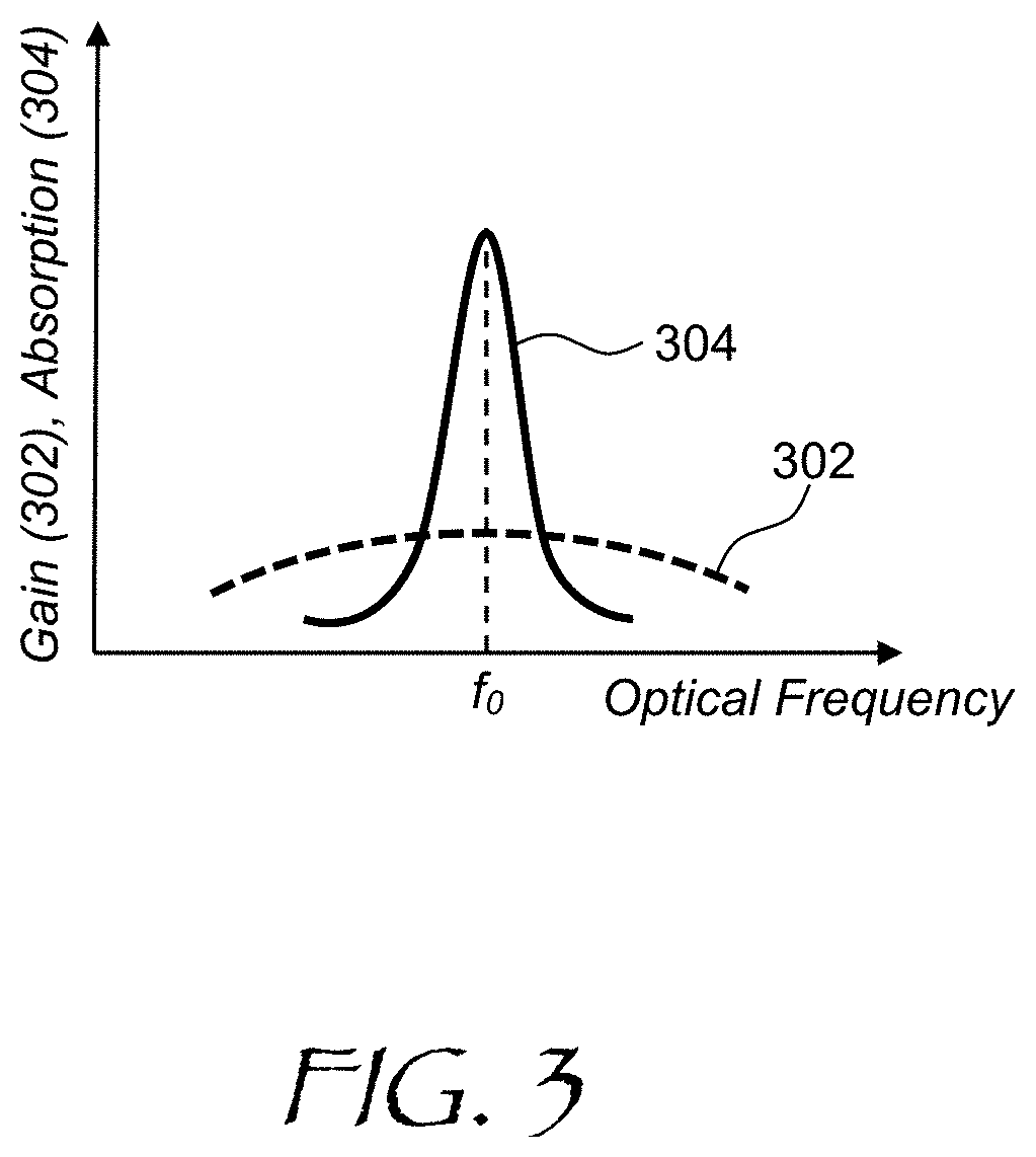 Patent US11777054 Figure 3 – Light-emitting diode with hyperbolic metamaterial