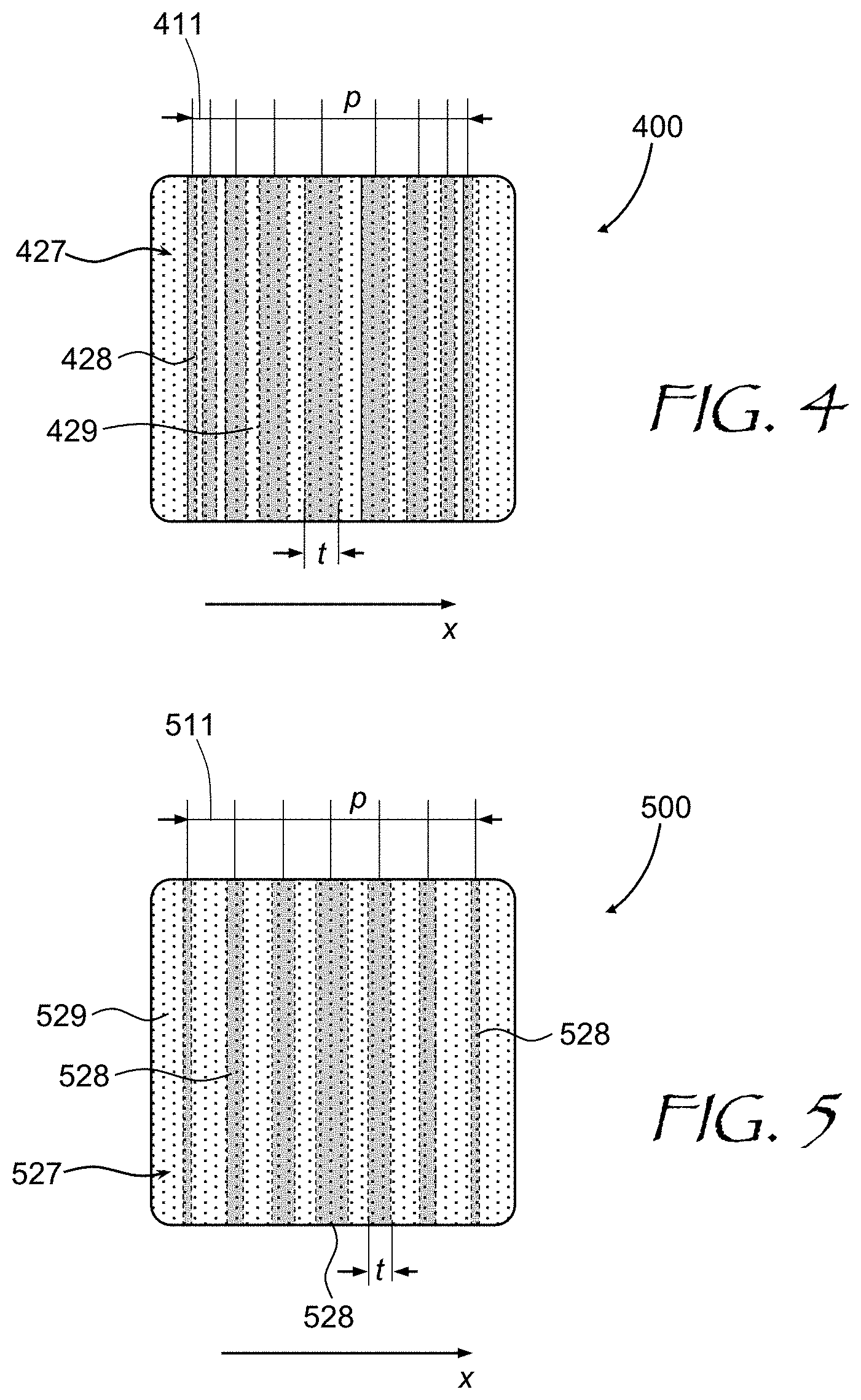 Patent US11777054 Figure 4 – Light-emitting diode with hyperbolic metamaterial