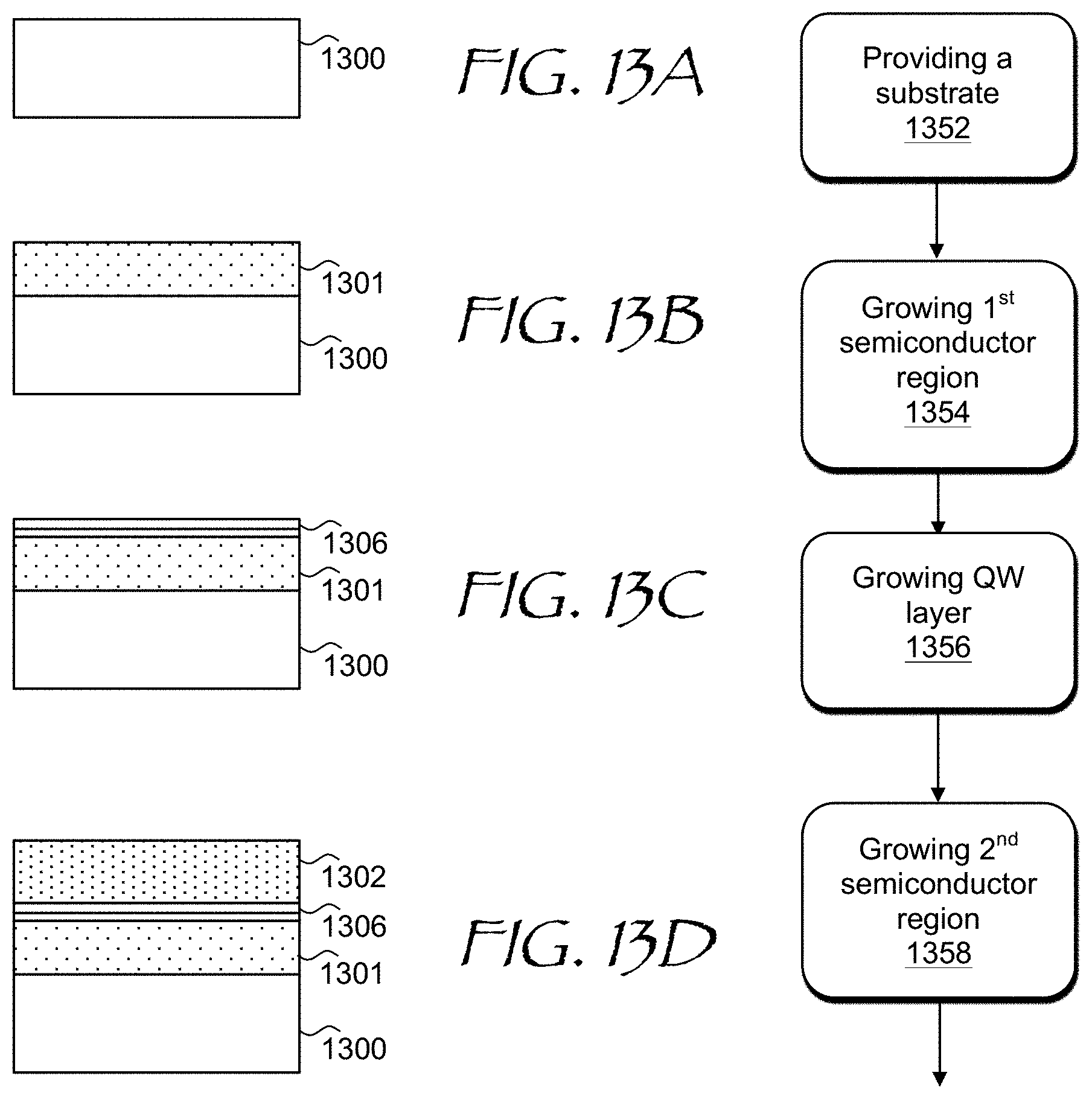 Patent US11777054 Figure 9 – Light-emitting diode with hyperbolic metamaterial