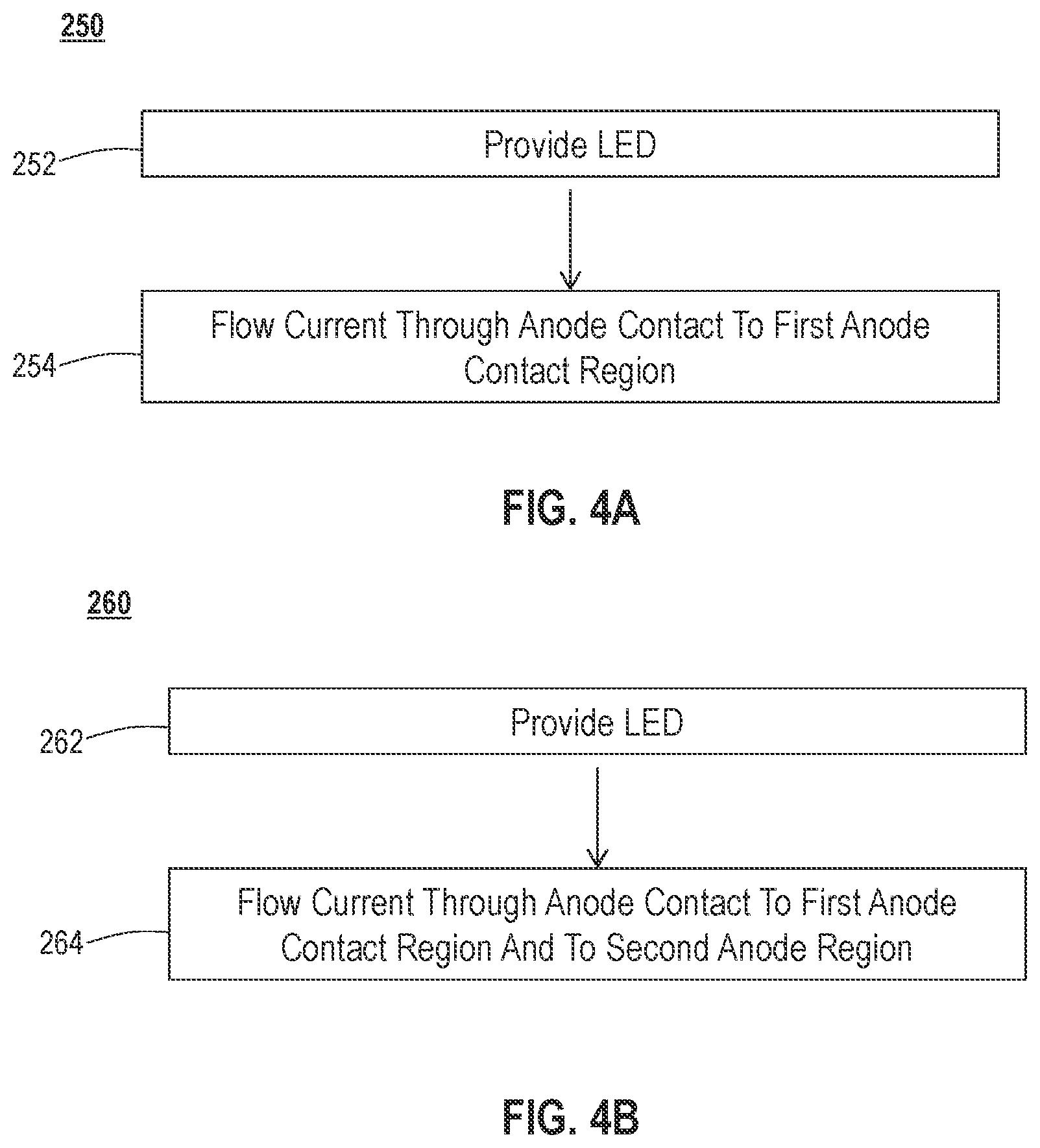 Patent US11777061 Figure 4 – Light emitting diode device with tunable emission
