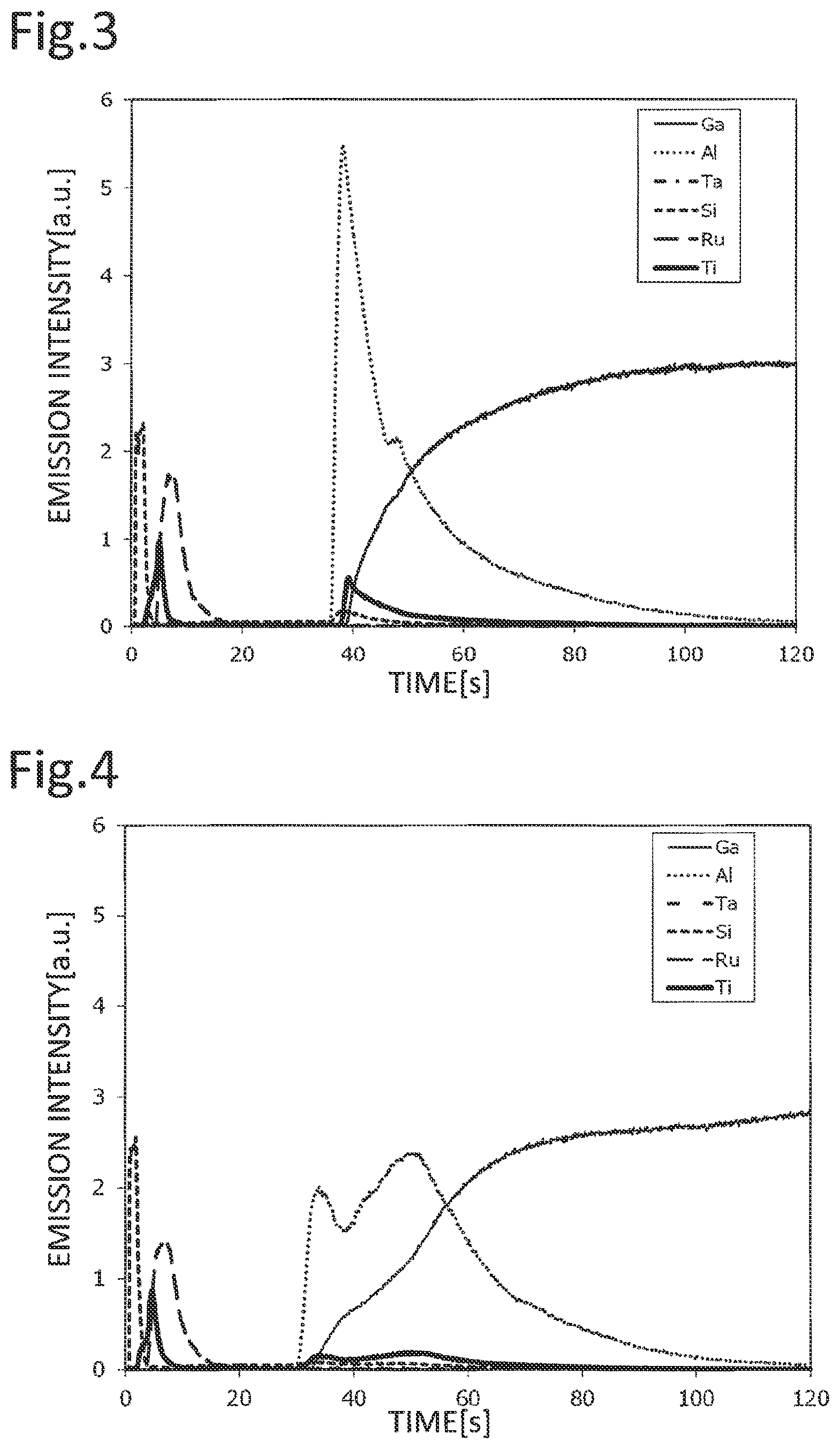 Patent US11777062 Figure 2 – Method of manufacturing nitride semiconductor light emitting element