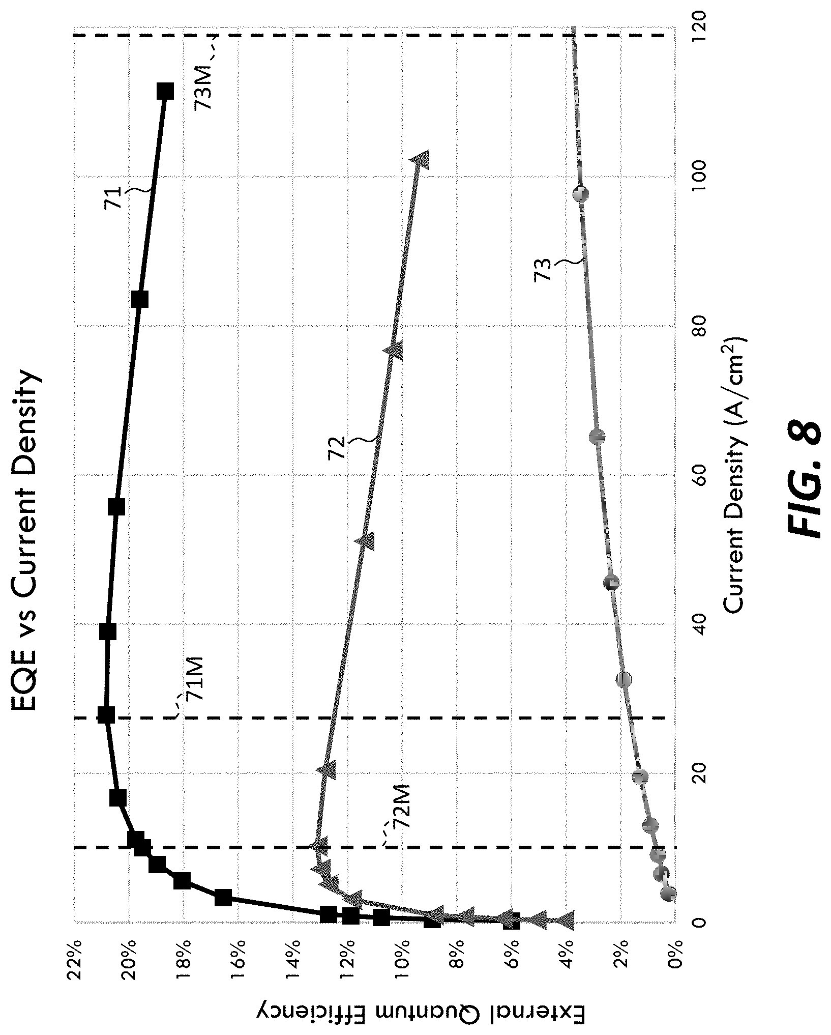 Patent US11777065 Figure 4 – White-light-emitting LED structures