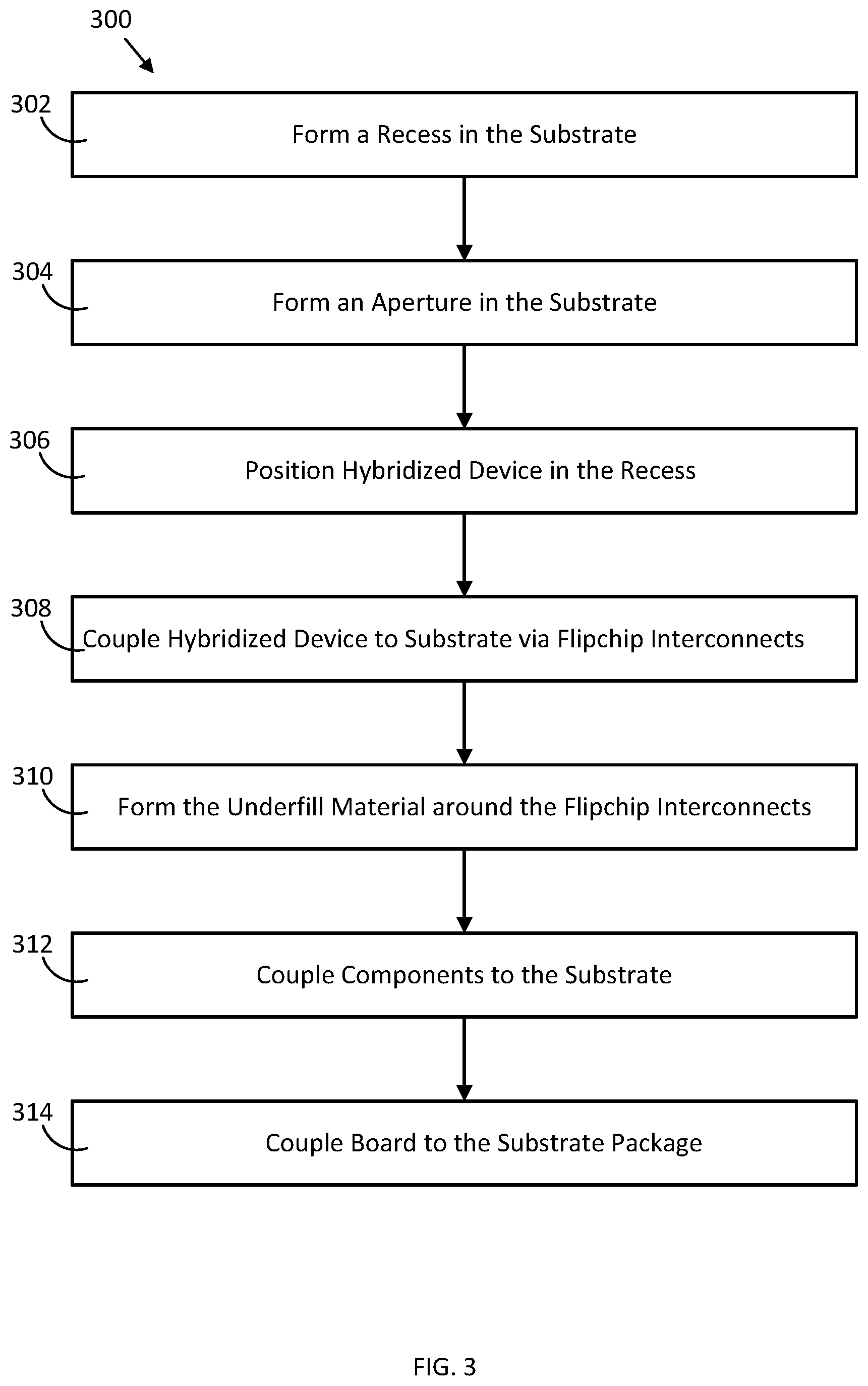 Patent US11777066 Figure 5 – Flipchip interconnected light-emitting diode package assembly
