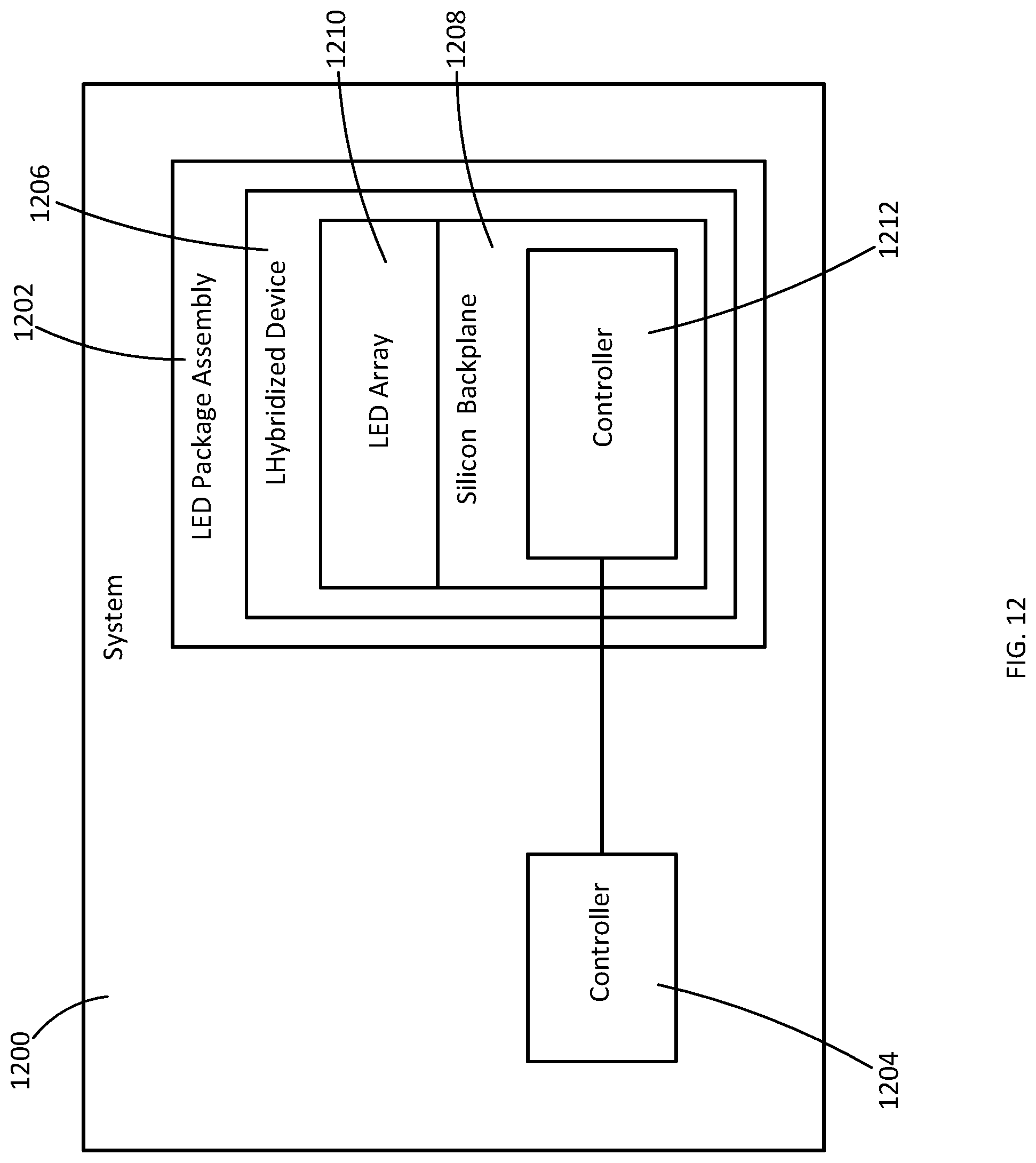 Patent US11777066 Figure 14 – Flipchip interconnected light-emitting diode package assembly