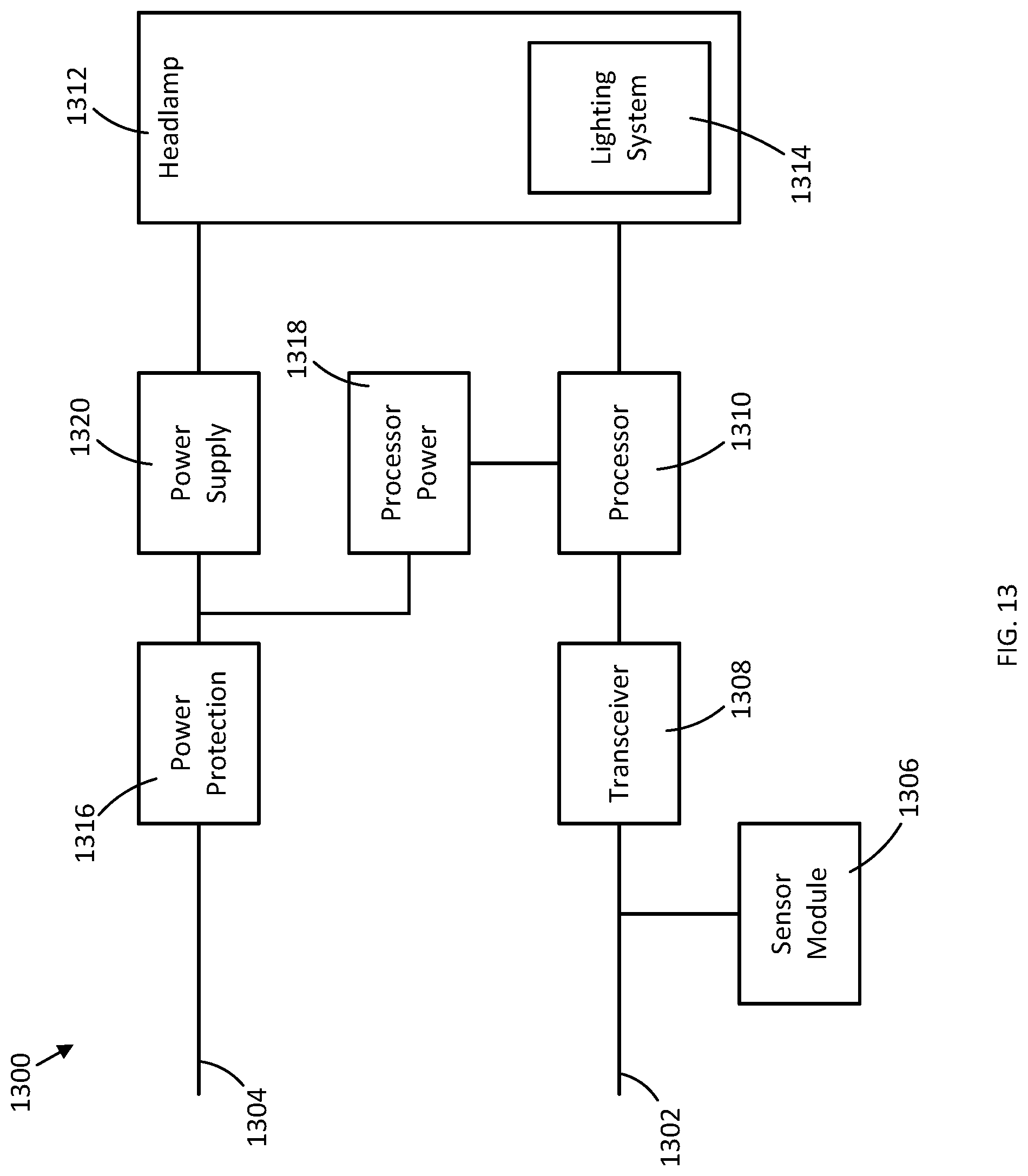 Patent US11777066 Figure 15 – Flipchip interconnected light-emitting diode package assembly
