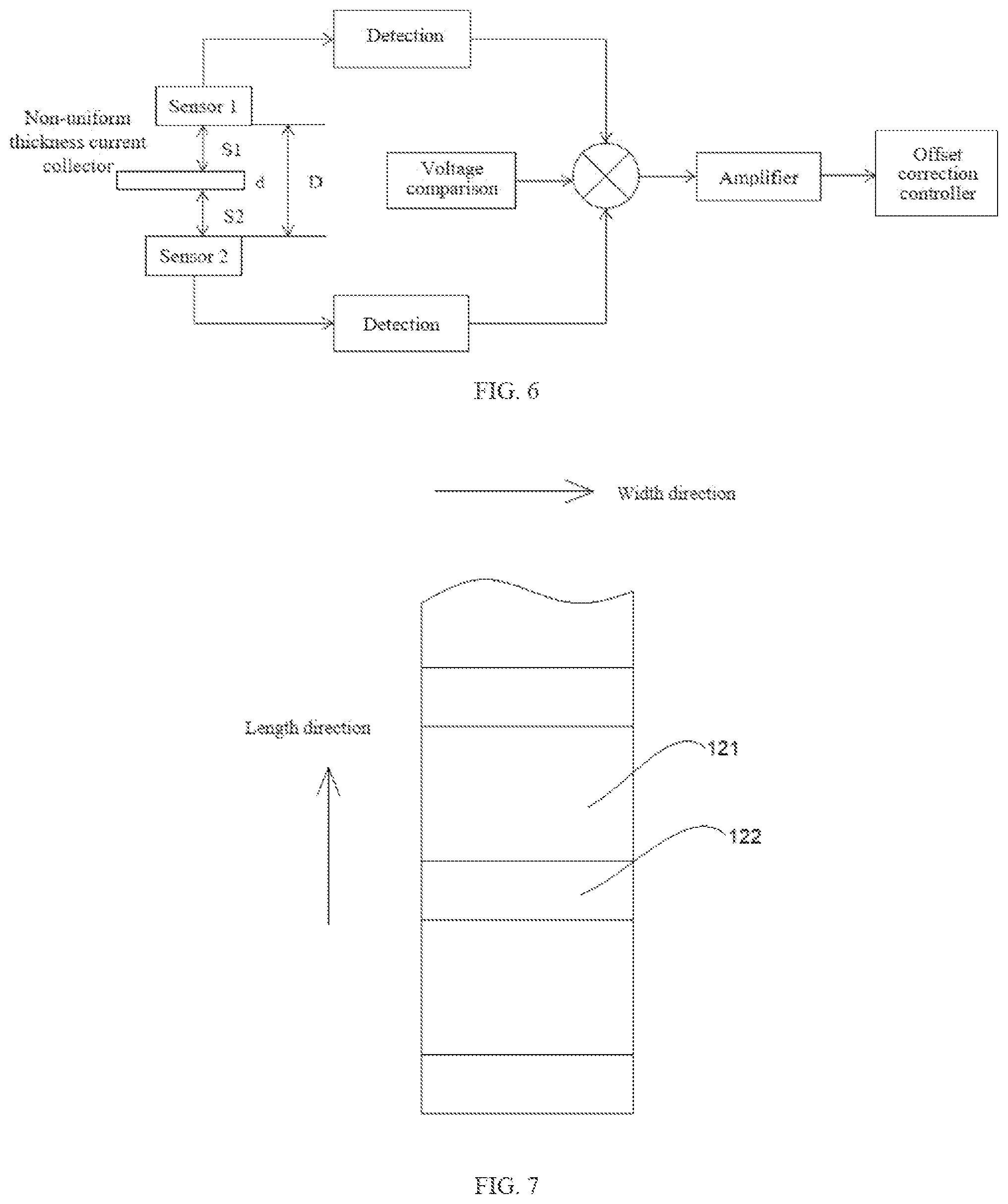 Patent US11777071 Figure 3 – Coating device, and coating method for non-uniform thickness current collector