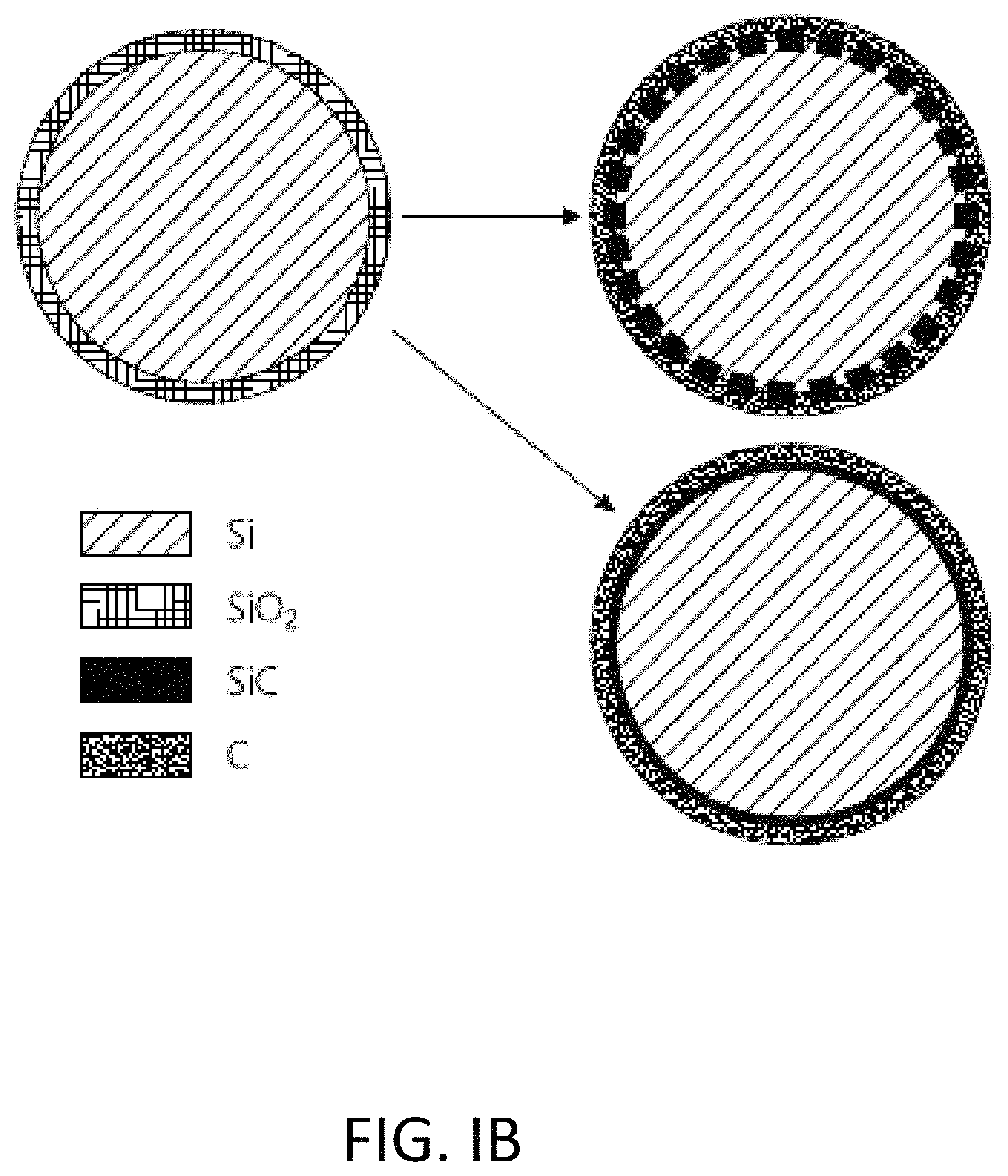 Patent US11777077 Figure 2 – Silicon particles for battery electrodes