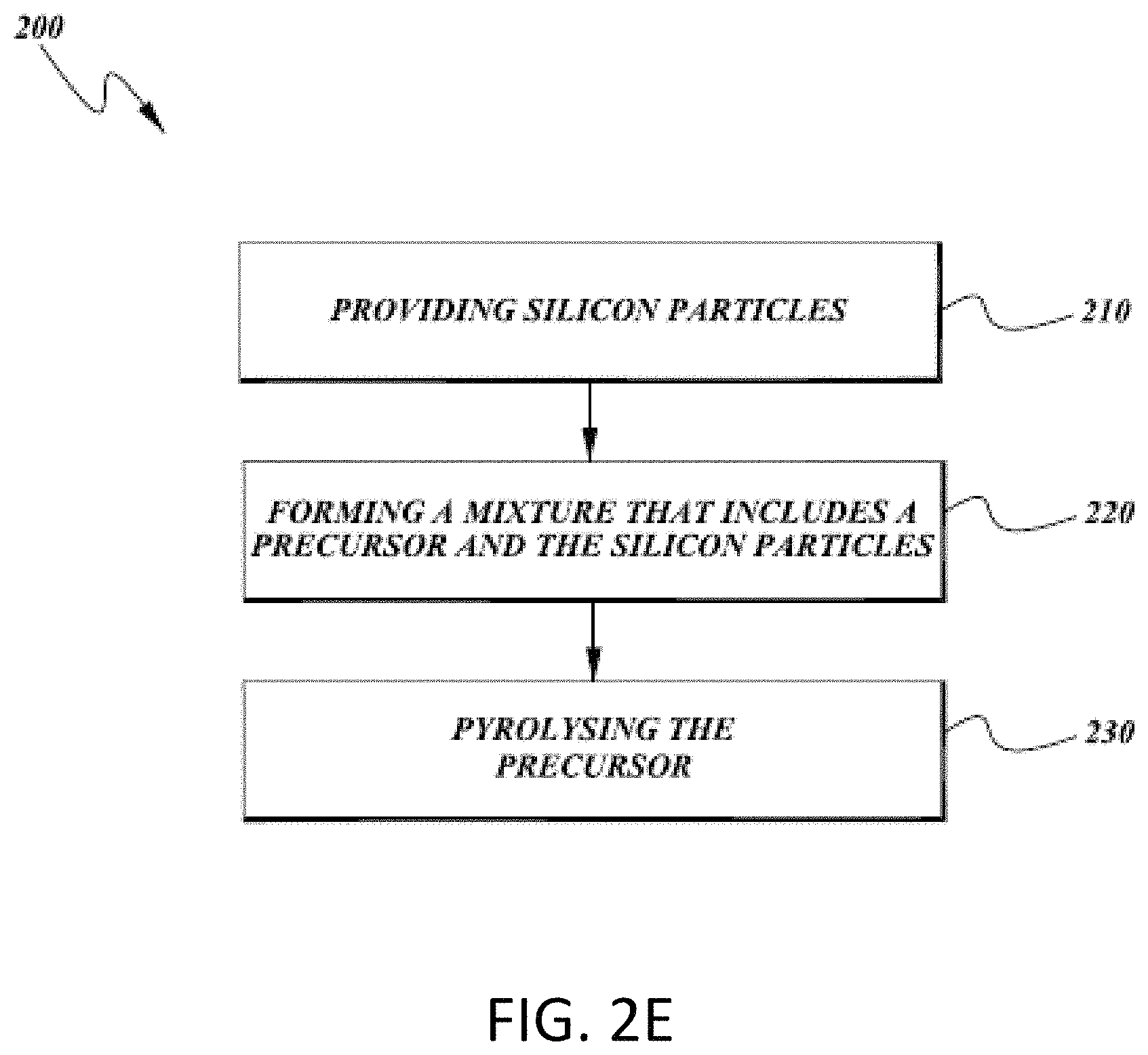 Patent US11777077 Figure 5 – Silicon particles for battery electrodes
