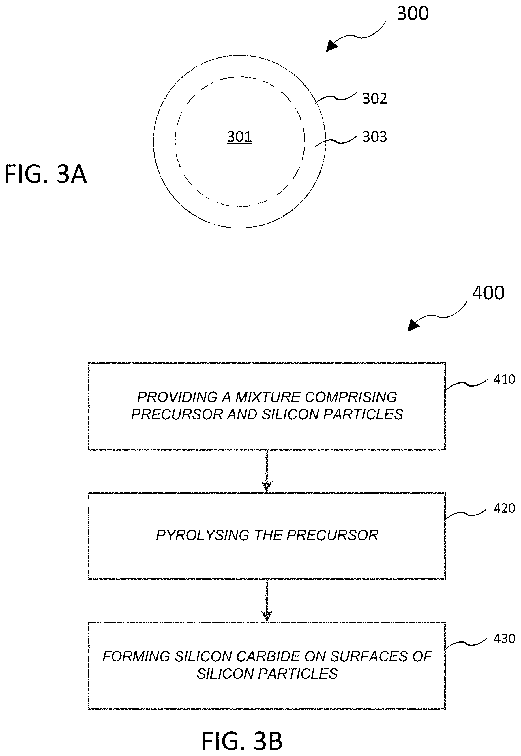 Patent US11777077 Figure 6 – Silicon particles for battery electrodes
